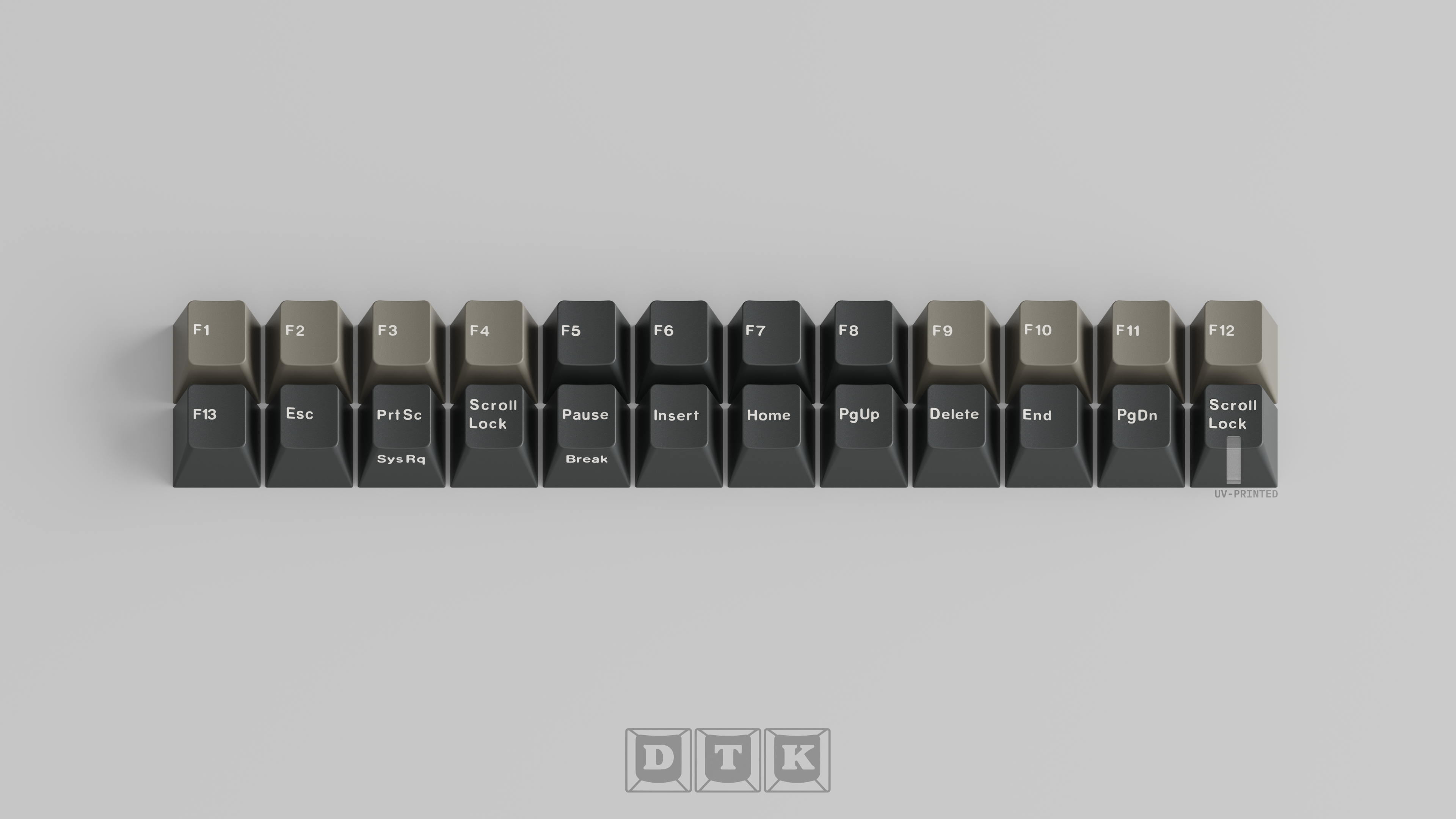 GMK Wob/Dolch R0 image 3