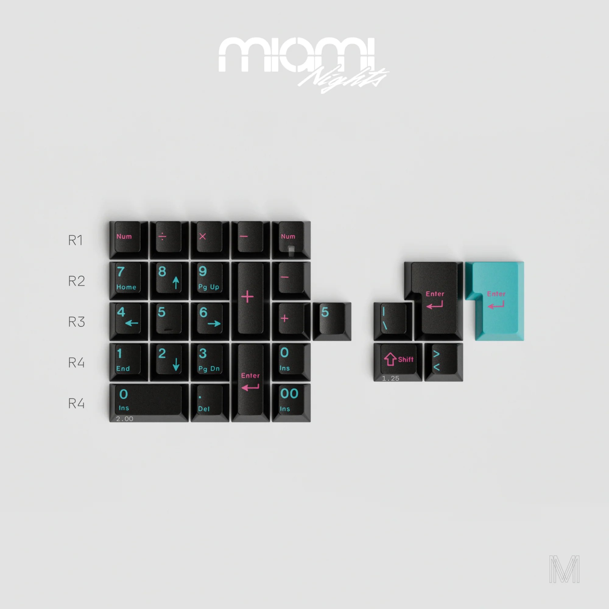 Numpad+ISO