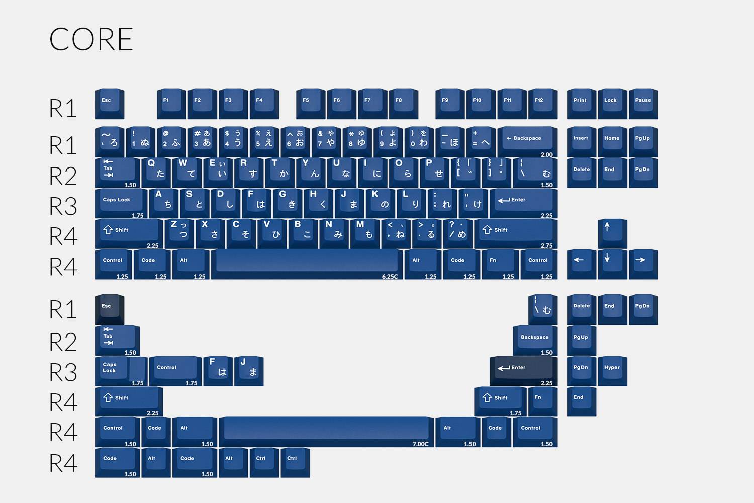 GMK Striker - Samples arrived image 2