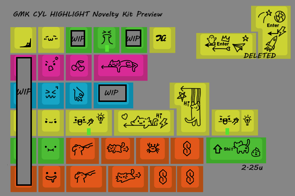 GMK CYL Highlight (Hi Licht) | Colours down to 5, novelty kit draft image 13