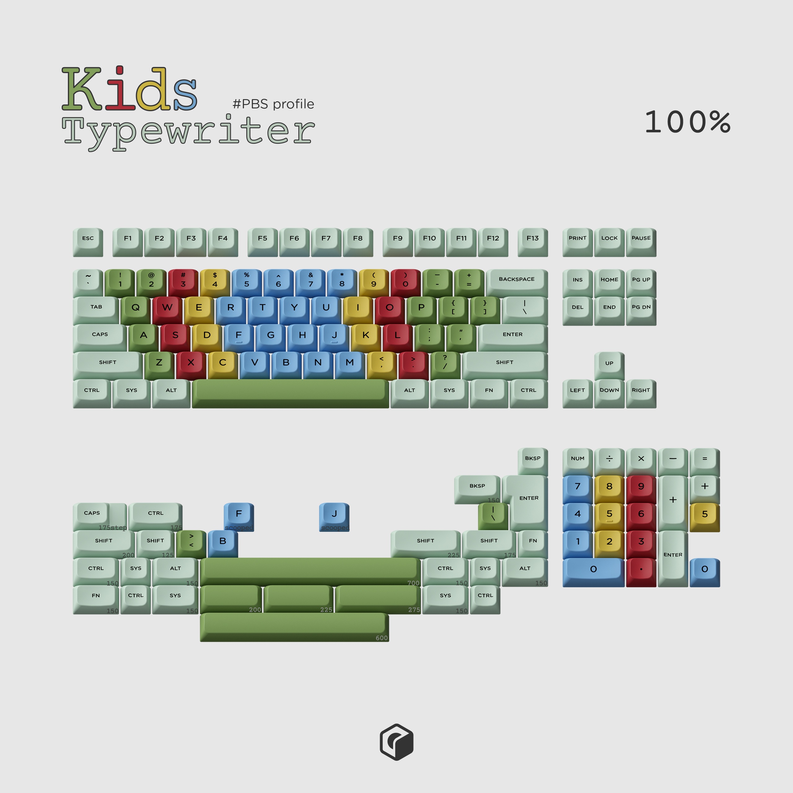 PBS-Kids Typewriter | 40% Layout updated image 15