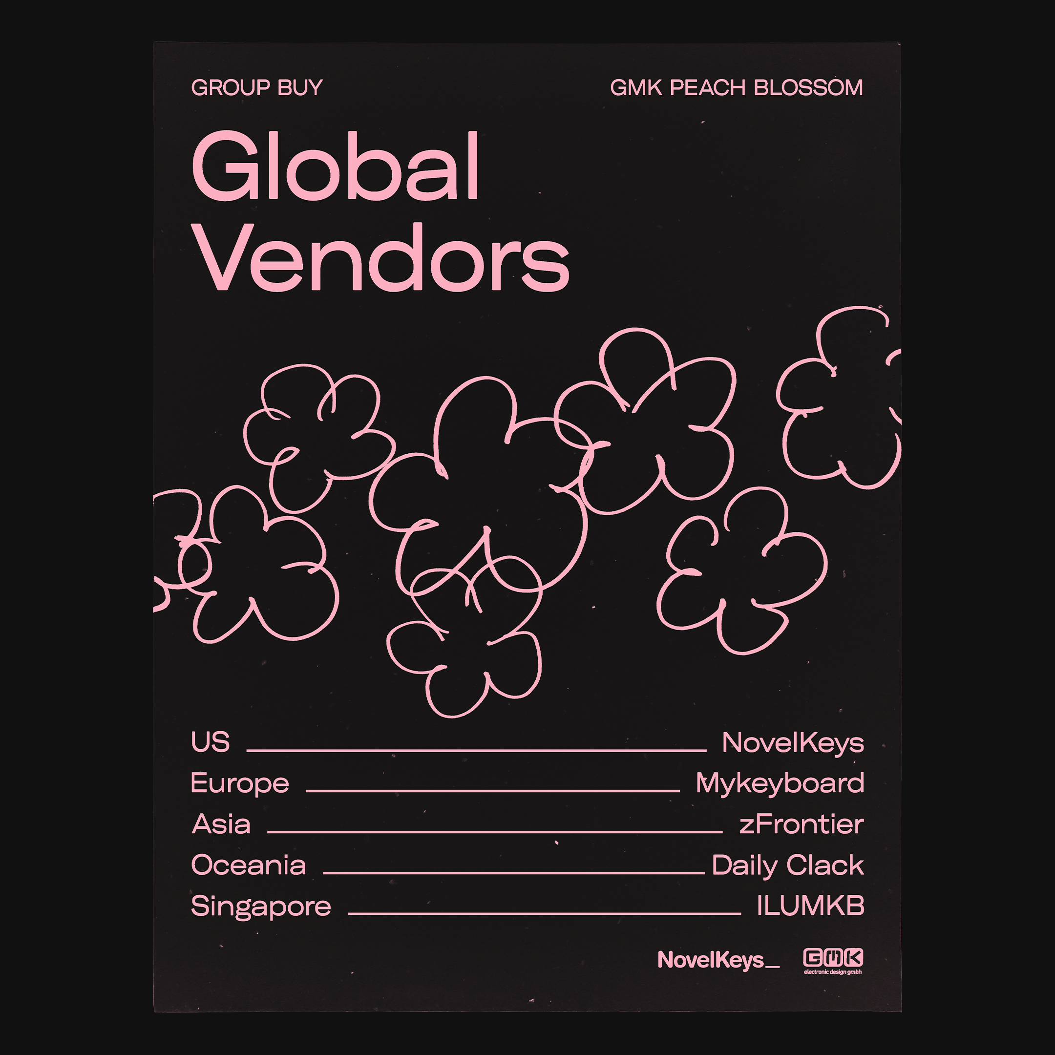 GMK Peach Blossom (Completed) image 2
