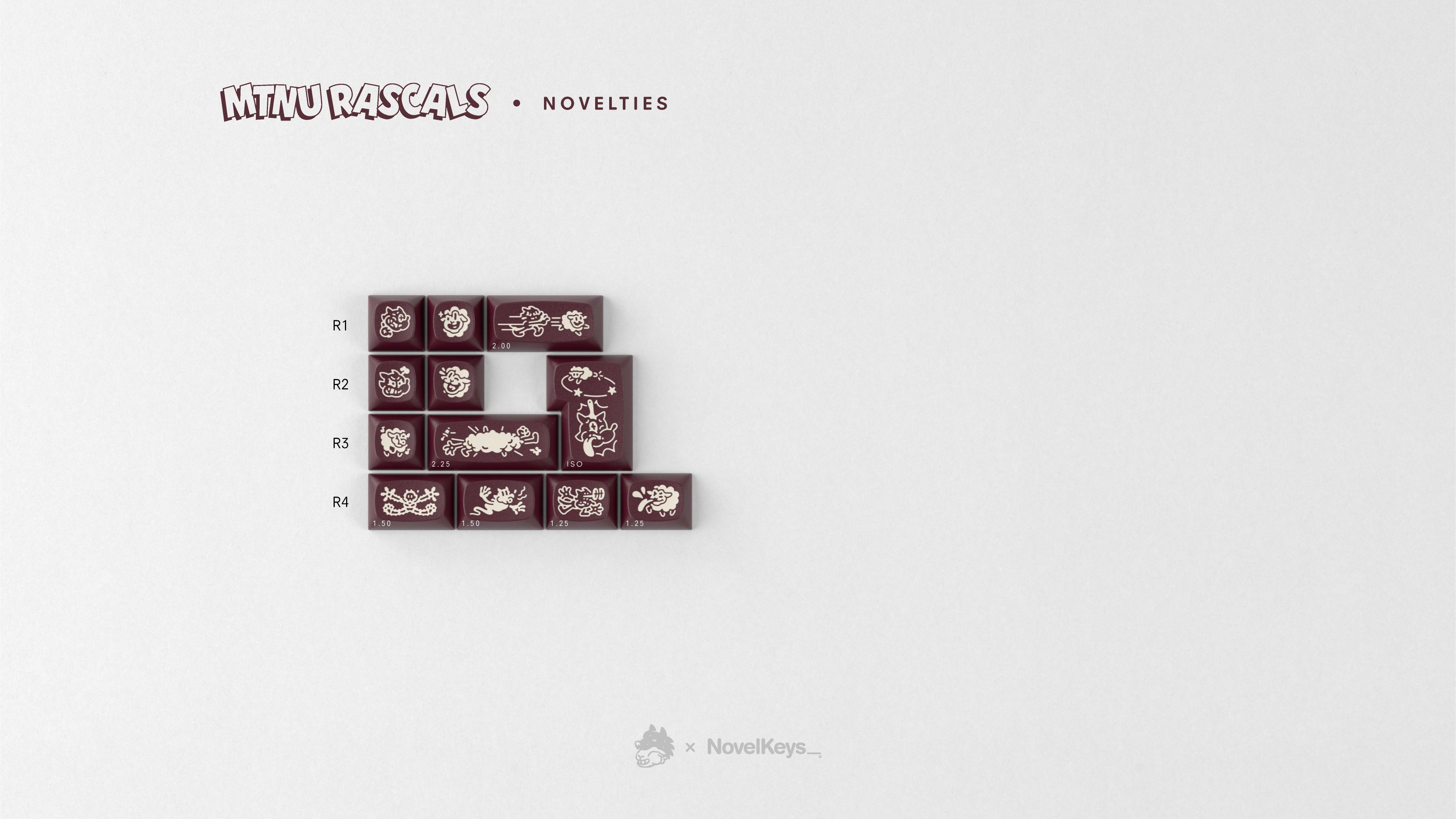 GMK MTNU Rascals | PREORDER LIVE image 3