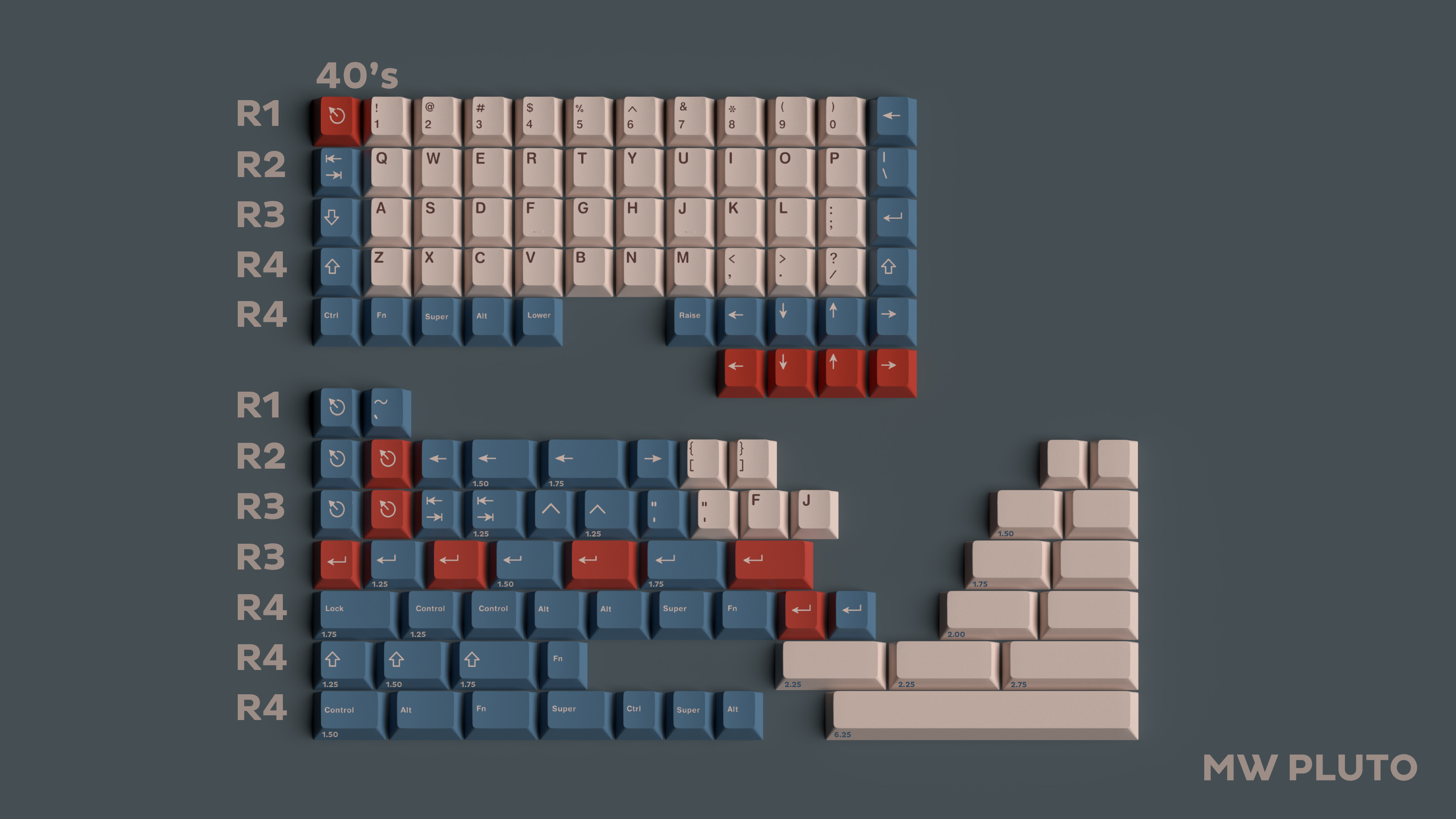 MW Pluto | Finished (read update) image 13