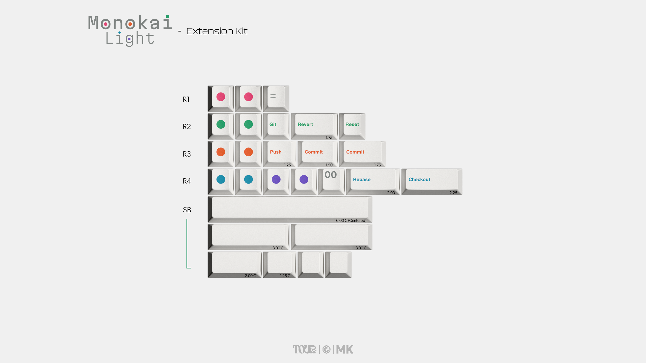 GMK CYL Monokai Light image 4