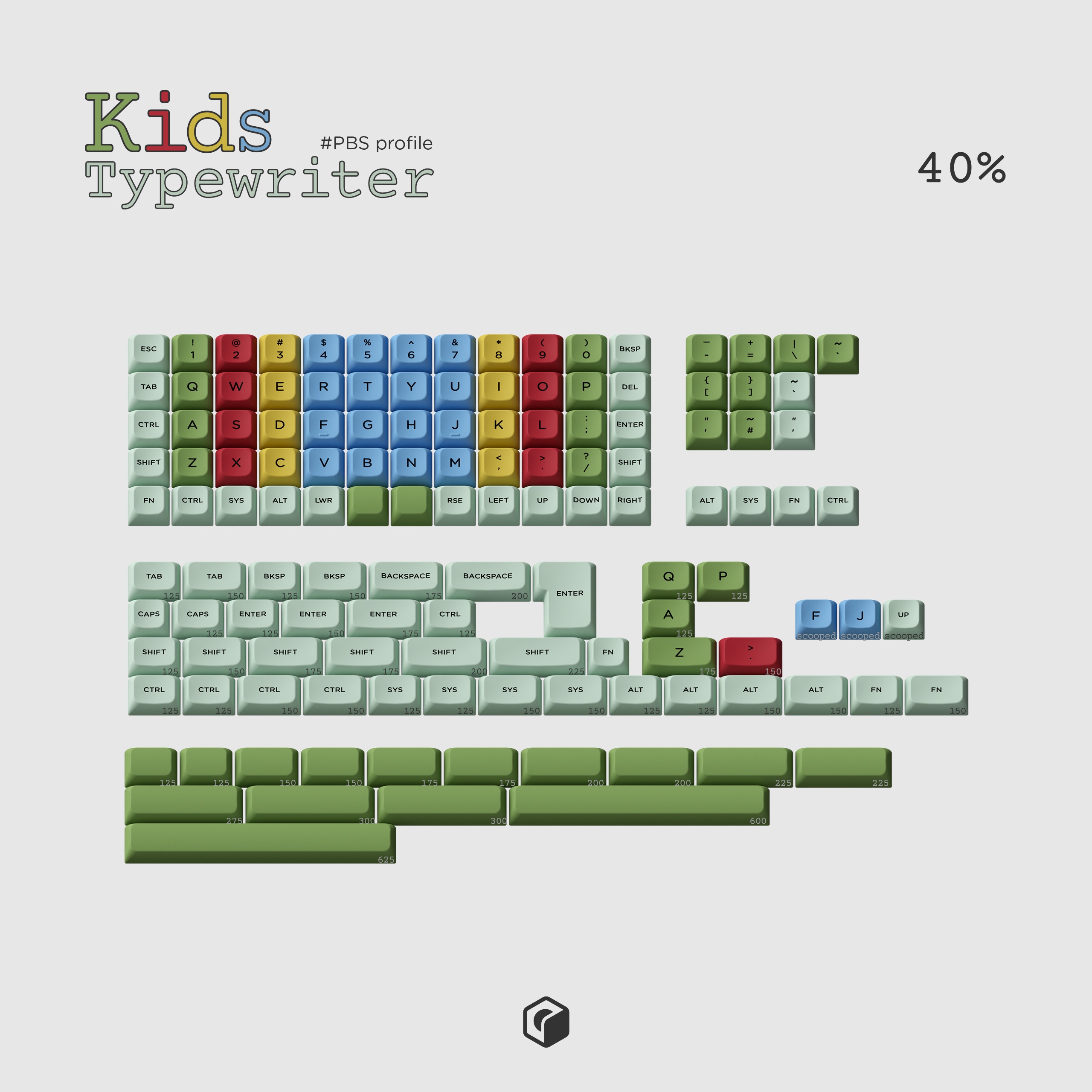 PBS-Kids Typewriter | 40% Layout updated image 17