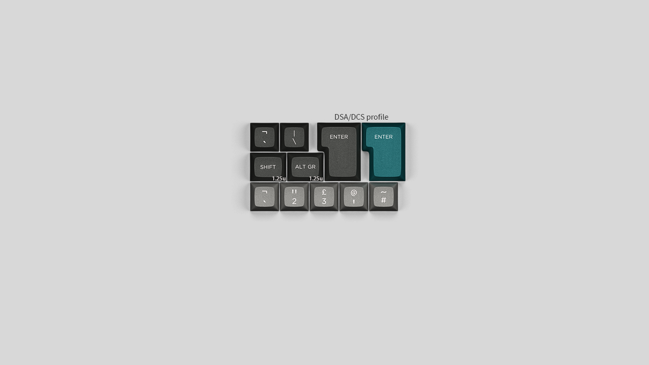 DSA Scientific (closed) image 10