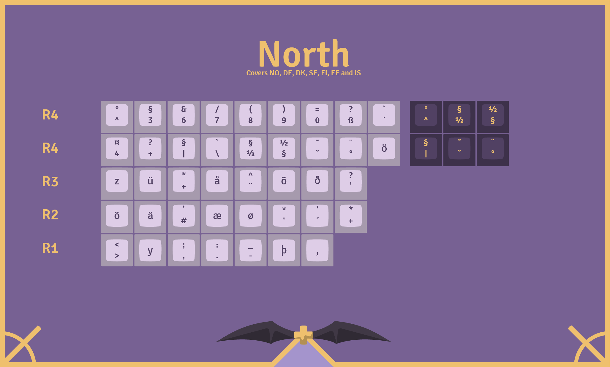 KAT Lich - Shipping from NovelKeys and MyKeyboard! image 14