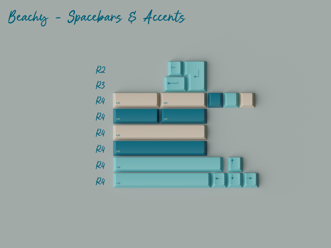 - GMK Just Beachy - Now Delivering image 11