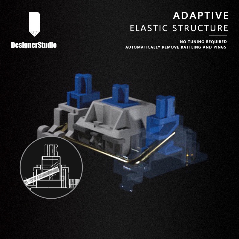 Designer Studio Adaptive PCB-Mount Stabilizers