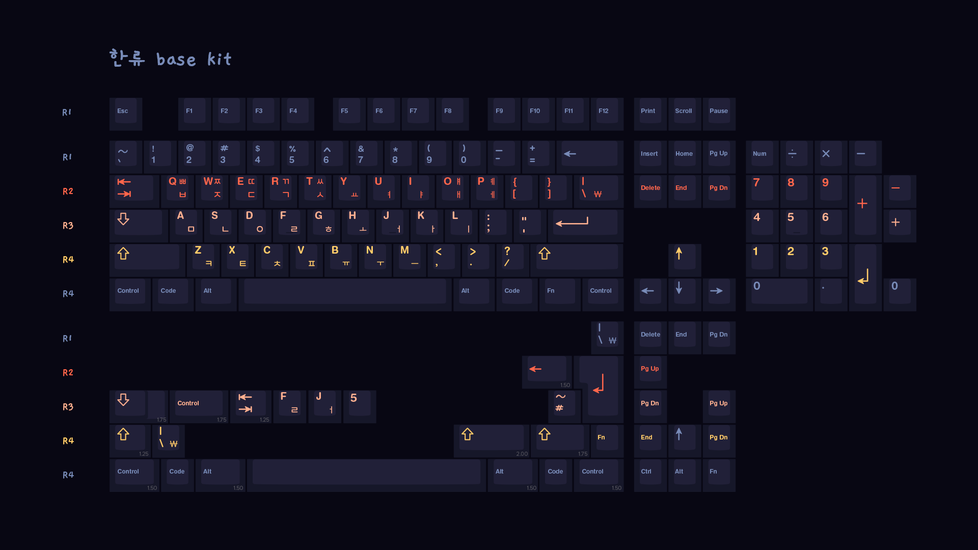 GMK HALLYU 한류 (CLOSED) image 2