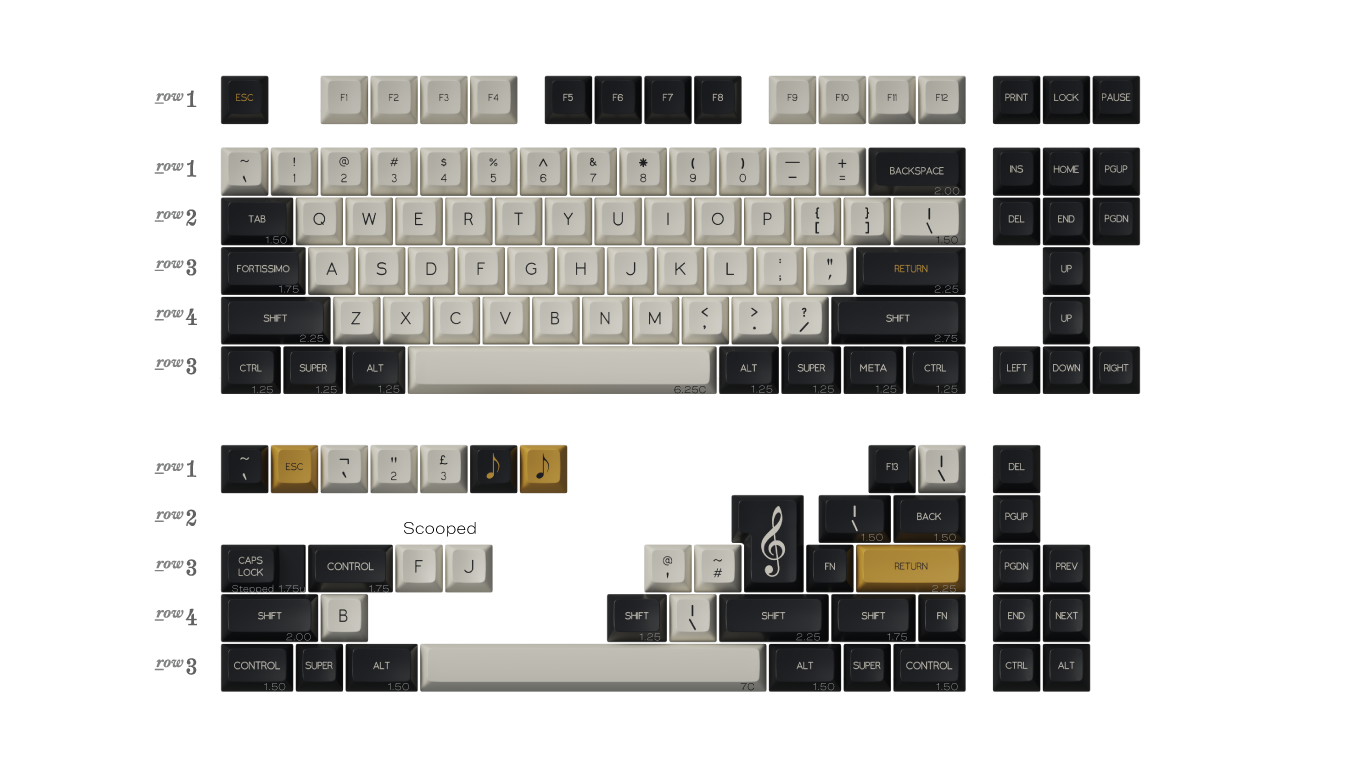 SA Maestro Uniform R3 & Sculpted - Shipping! image 6