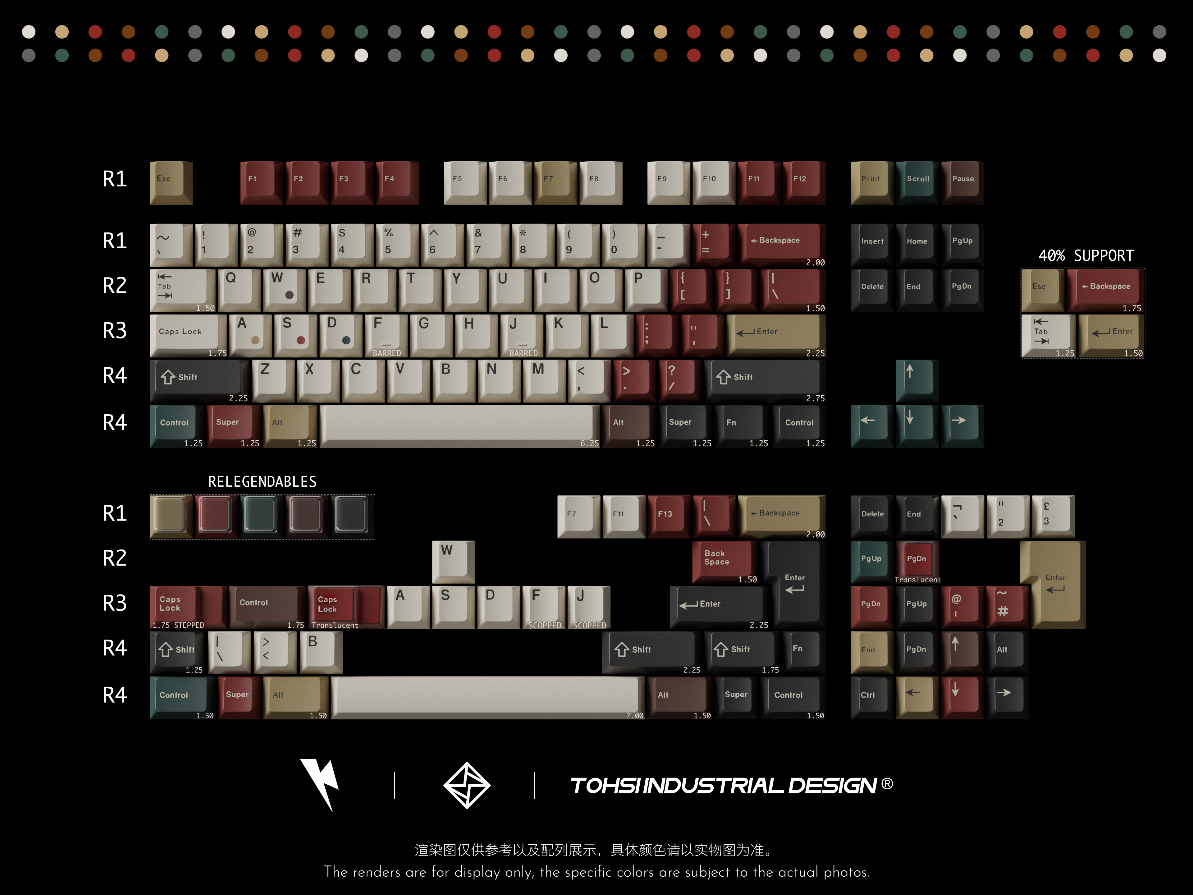 KeyKobo-Retro Mixed Lights| Ended image 4