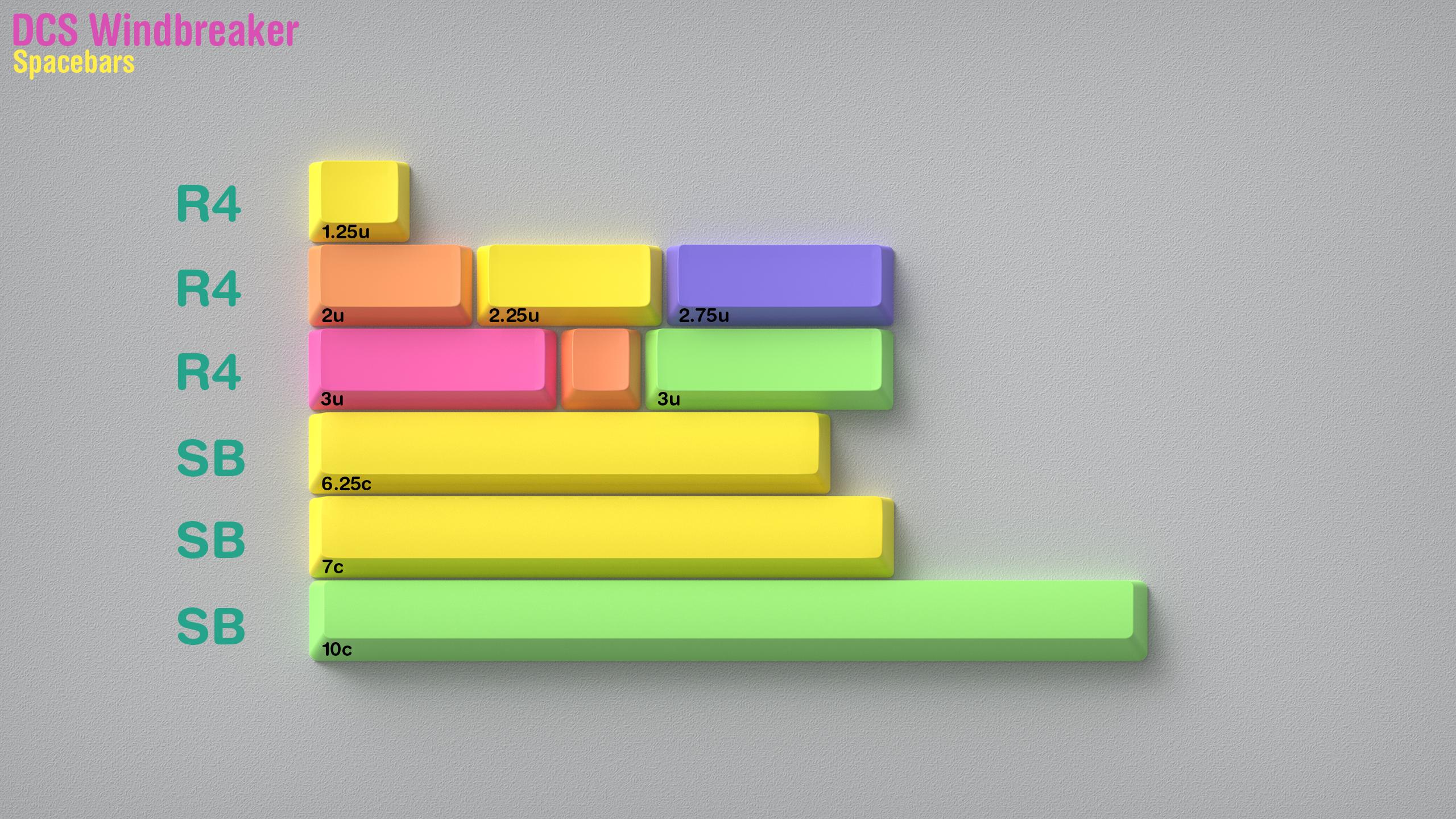 DCS Windbreaker - Samples Approved image 5