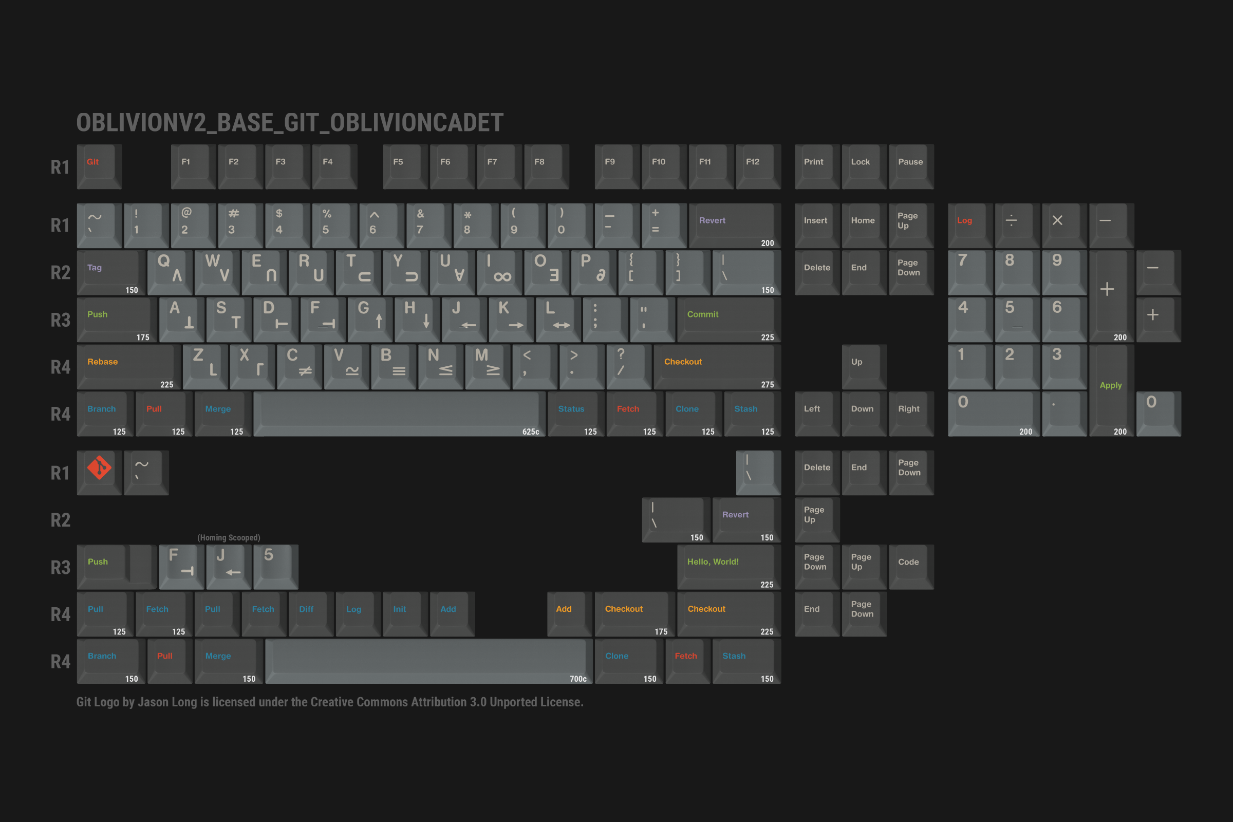GMK Oblivion V2 - Orders Open - 10% Discount ACTIVE image 4