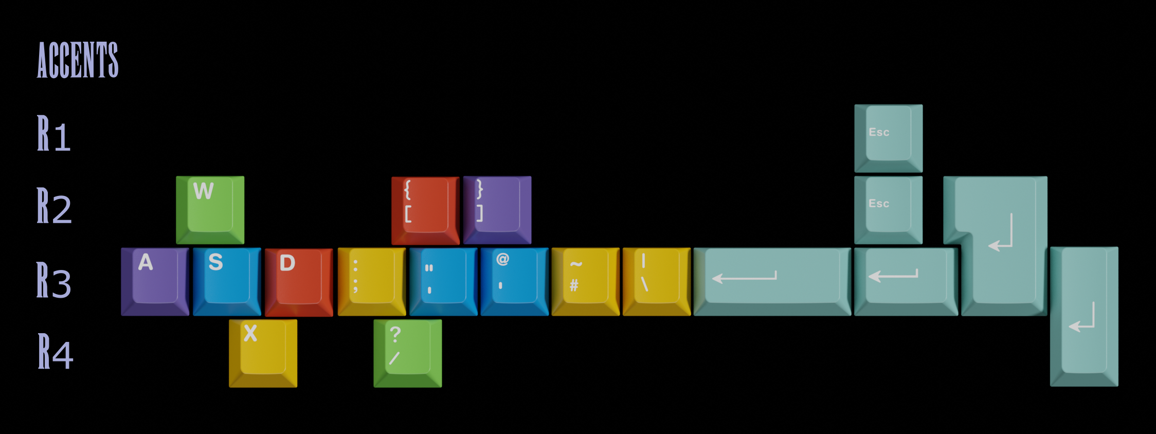 KKB Buff Bride - Your final keycap fantasy - Cancelled image 9