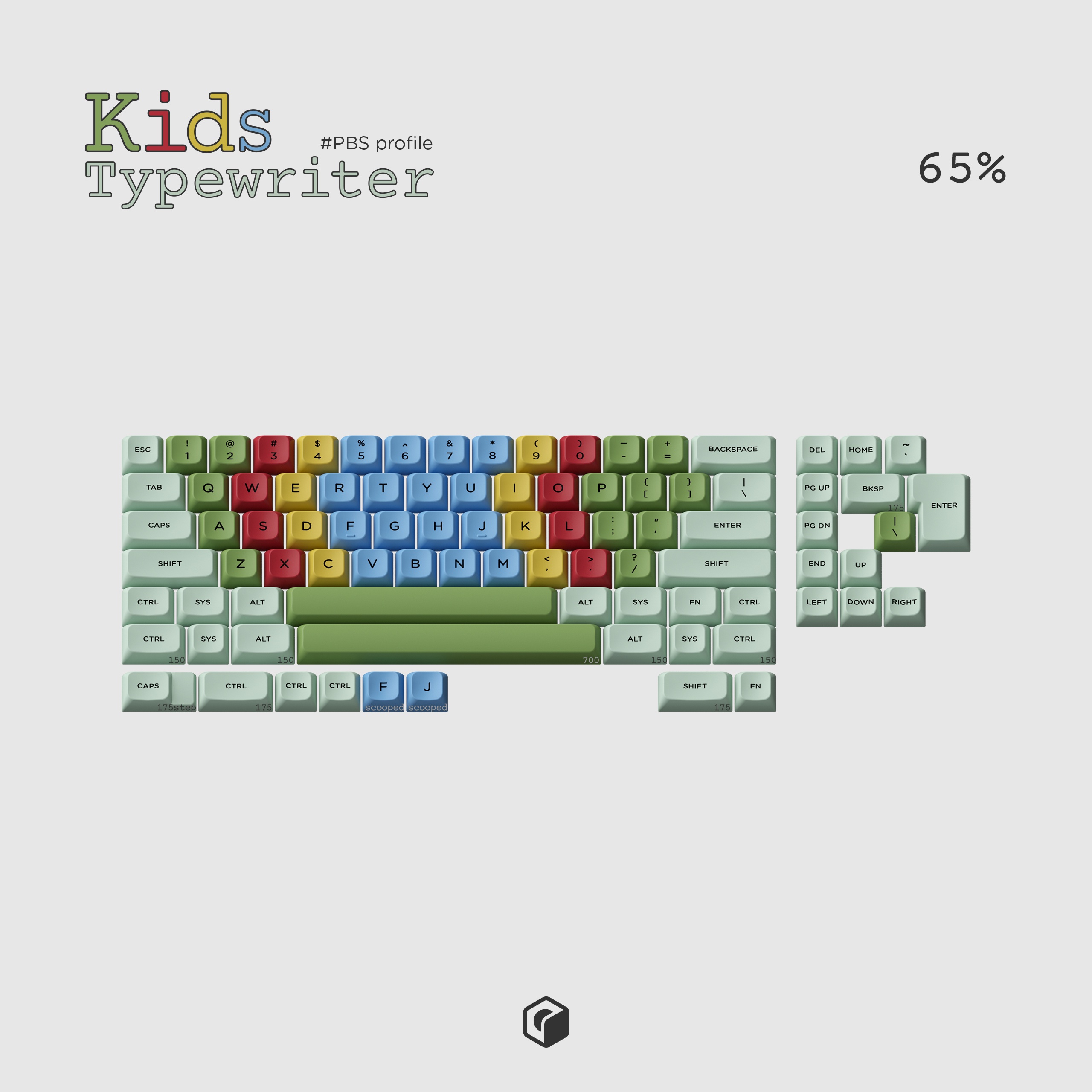 PBS-Kids Typewriter | 40% Layout updated image 16