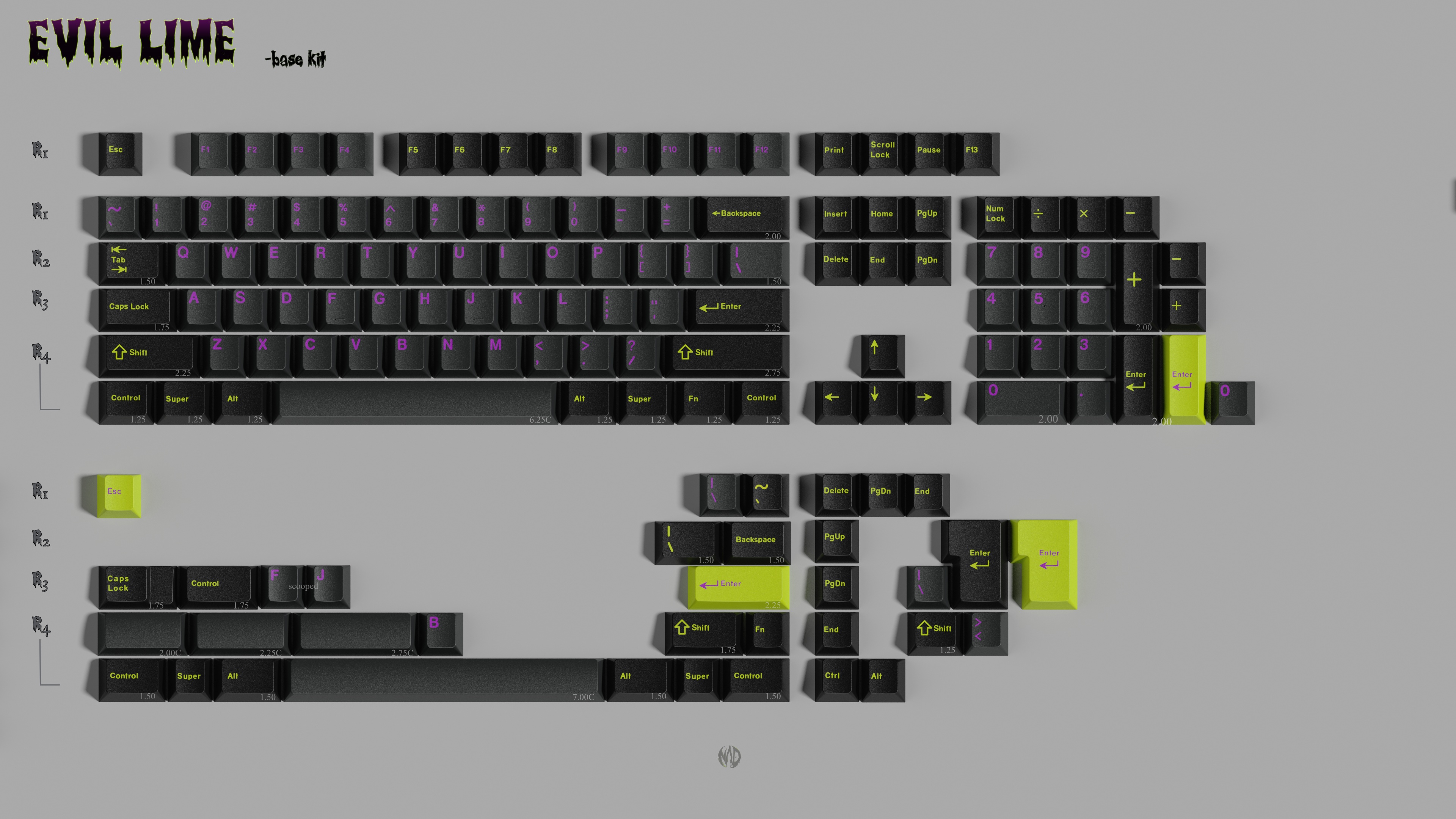 GMK CYL Evil Lime | Big changes to the kitting image 2
