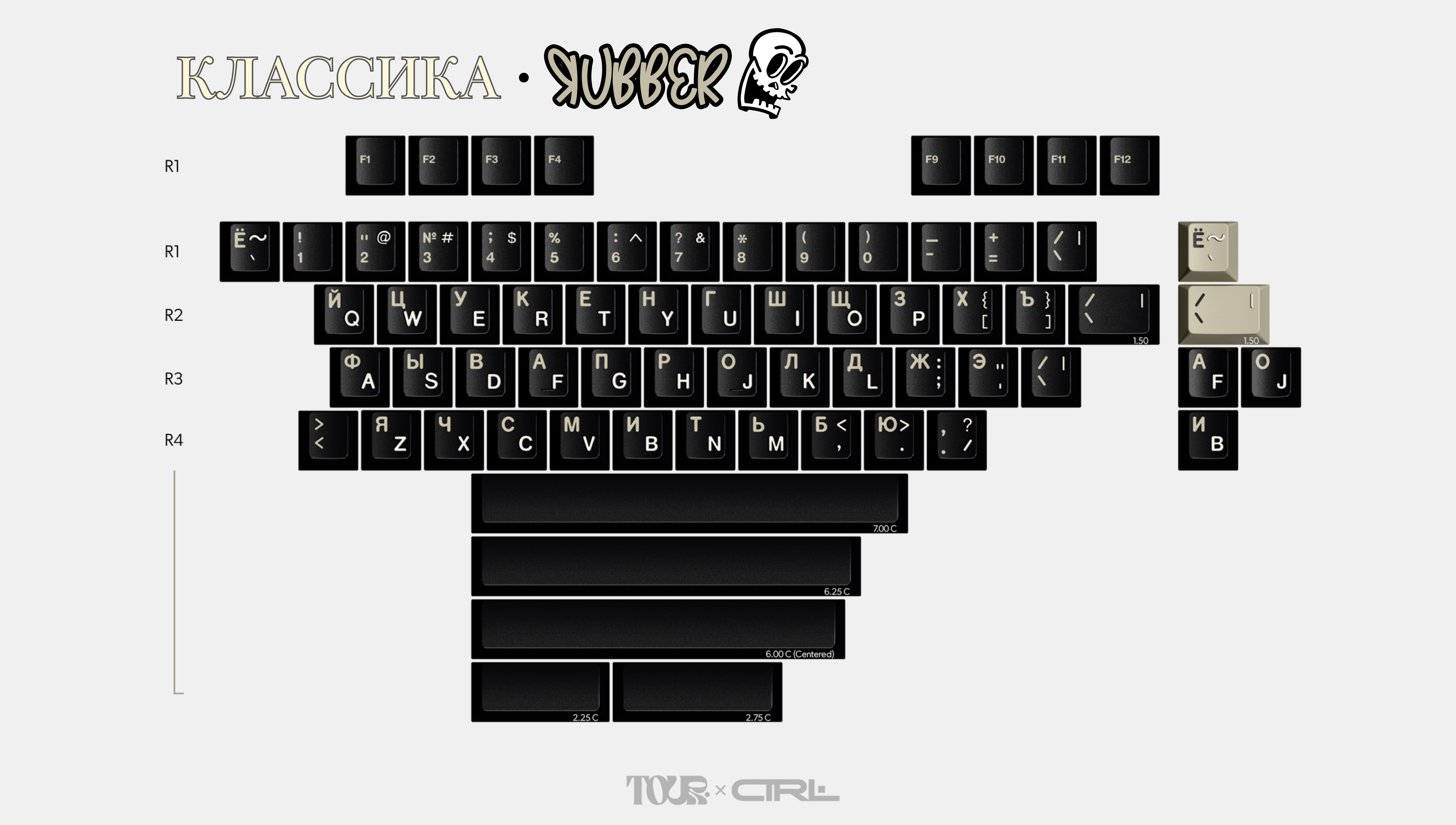 GMK CYL Классика (Classic) - Mono-Cyrillic alphas kit. GB STARTED! image 6