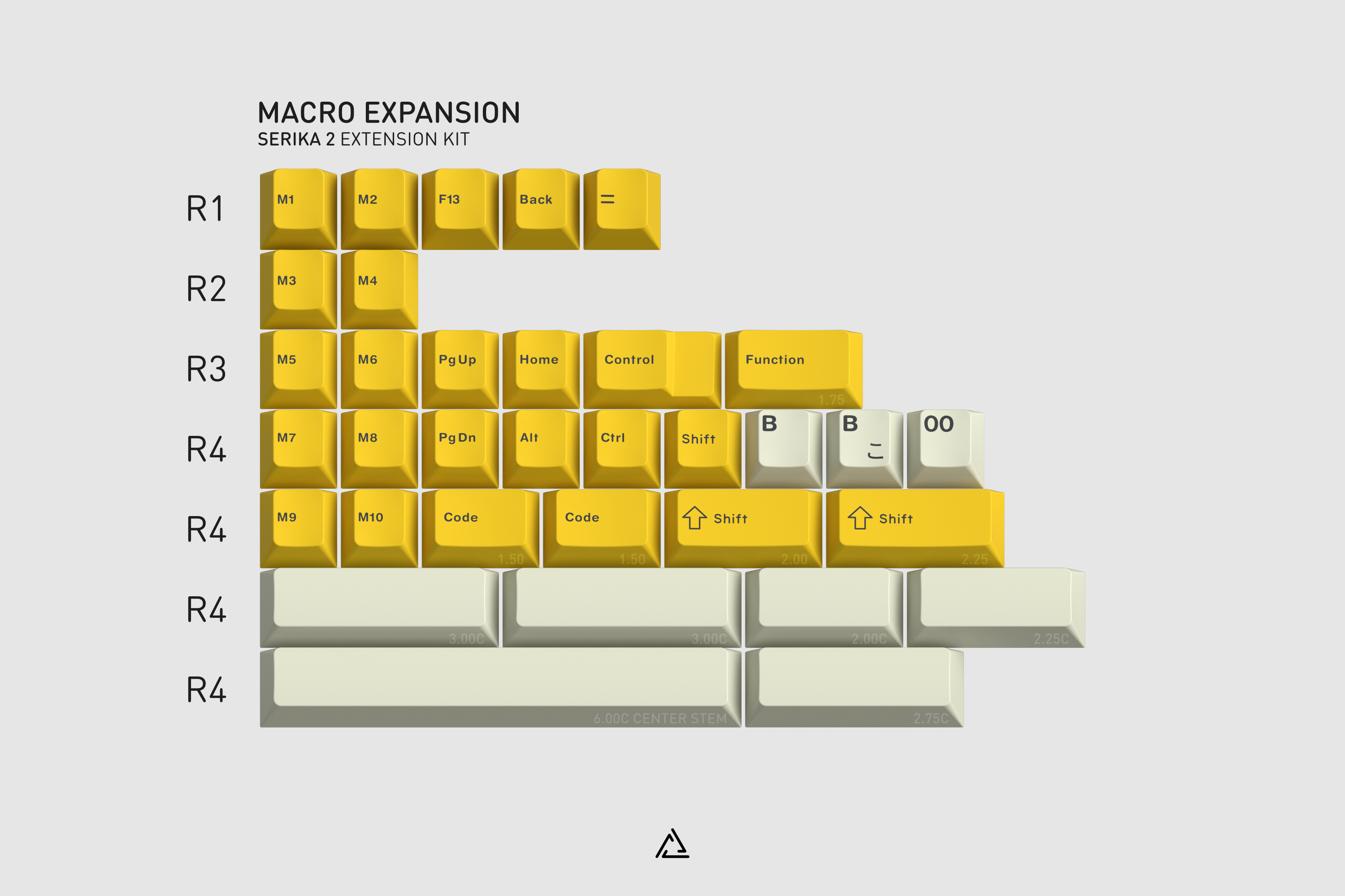 GMK Serika | Orders Open image 5