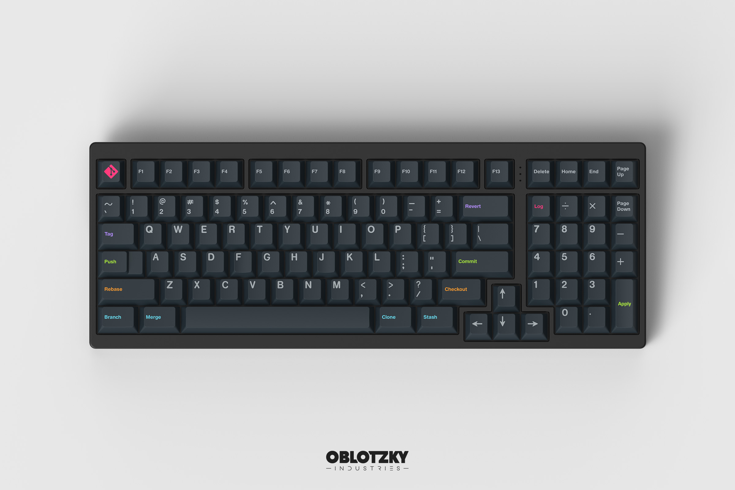 GMK Monokai Material - Fulfilling by vendors image 7