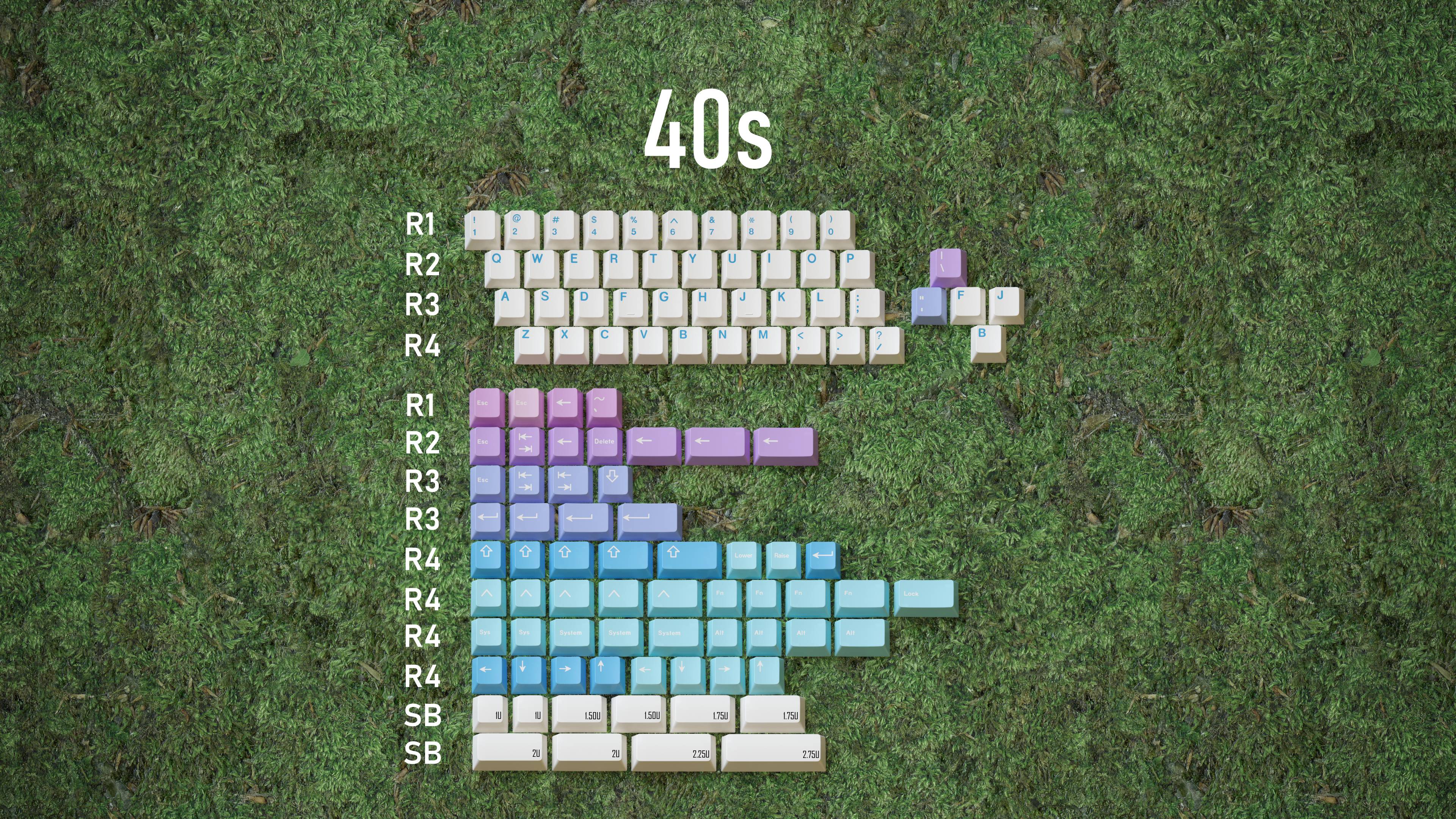 KBM Fairy - UPDATE image 4