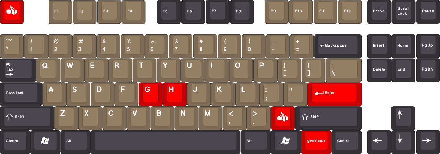 PRICE DROP! -- Red Cherry Set (benefits replica font project!) image 5