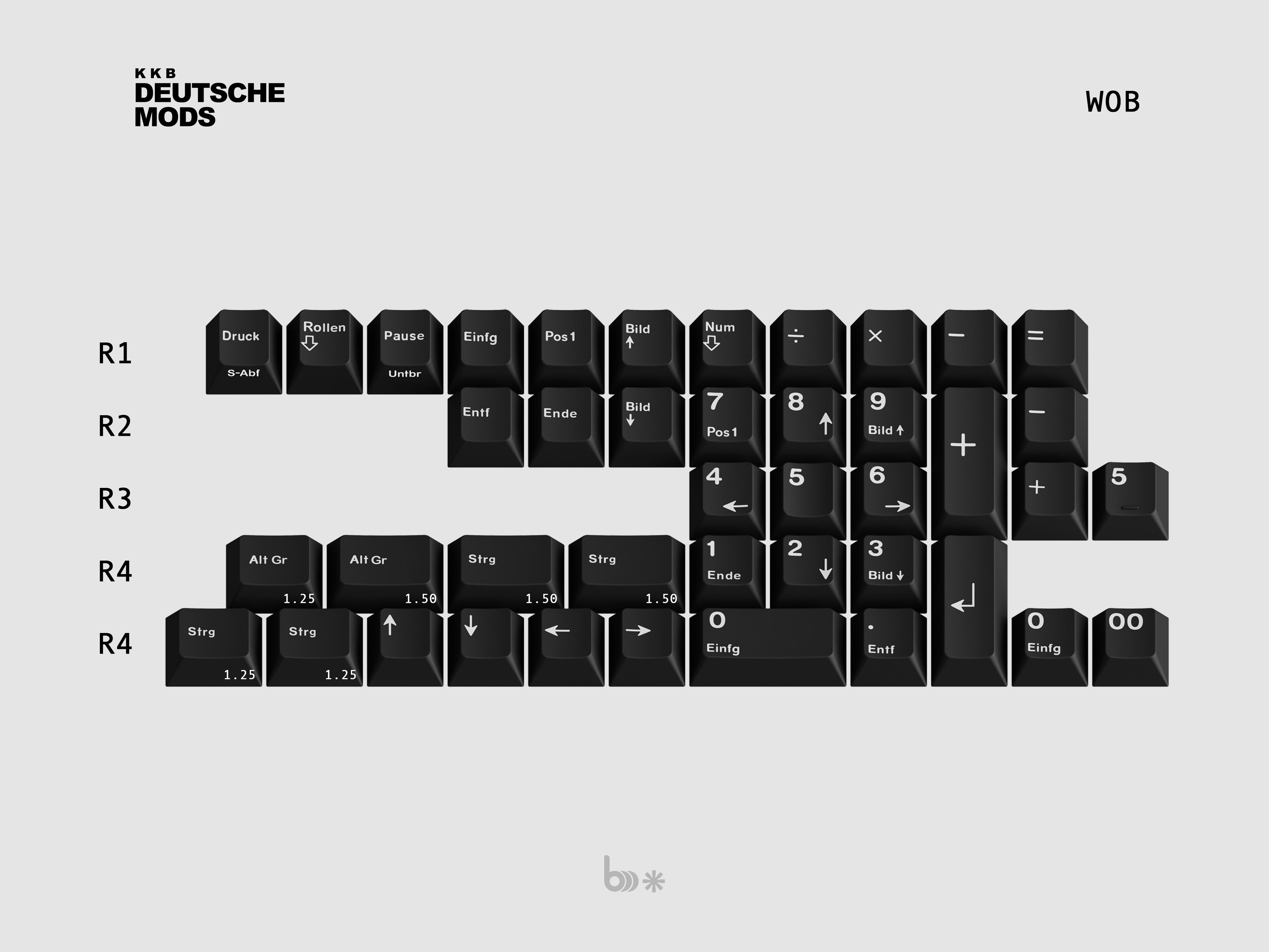KKB Triumph Adler Neo | Returning a classic image 12
