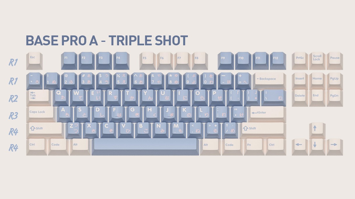 Domikey "Gift" Triple Shot Cherry Profile Keycap Set by Zero-G Studio image 2