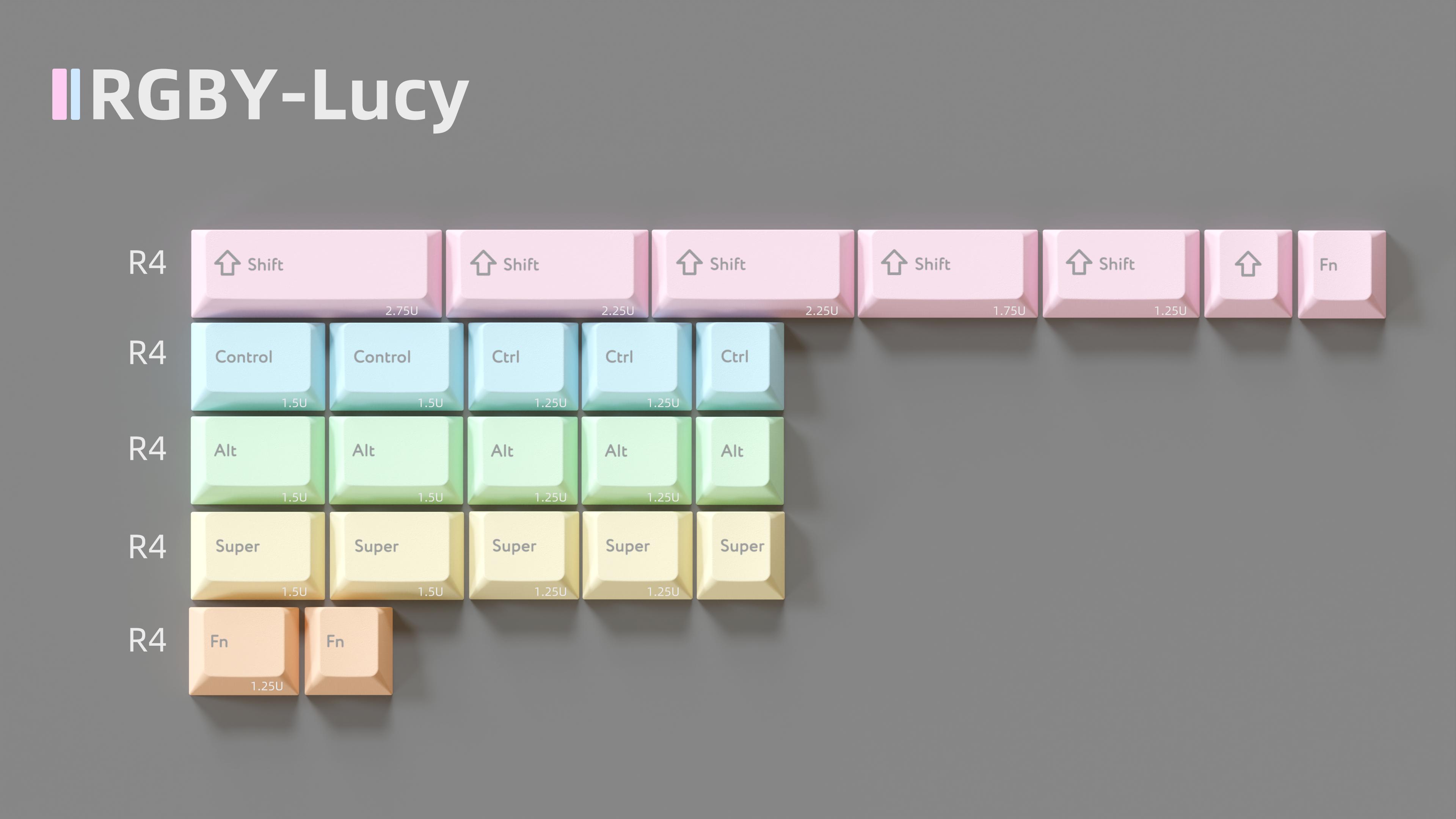 PBTfans Lucy [new kits available] image 8