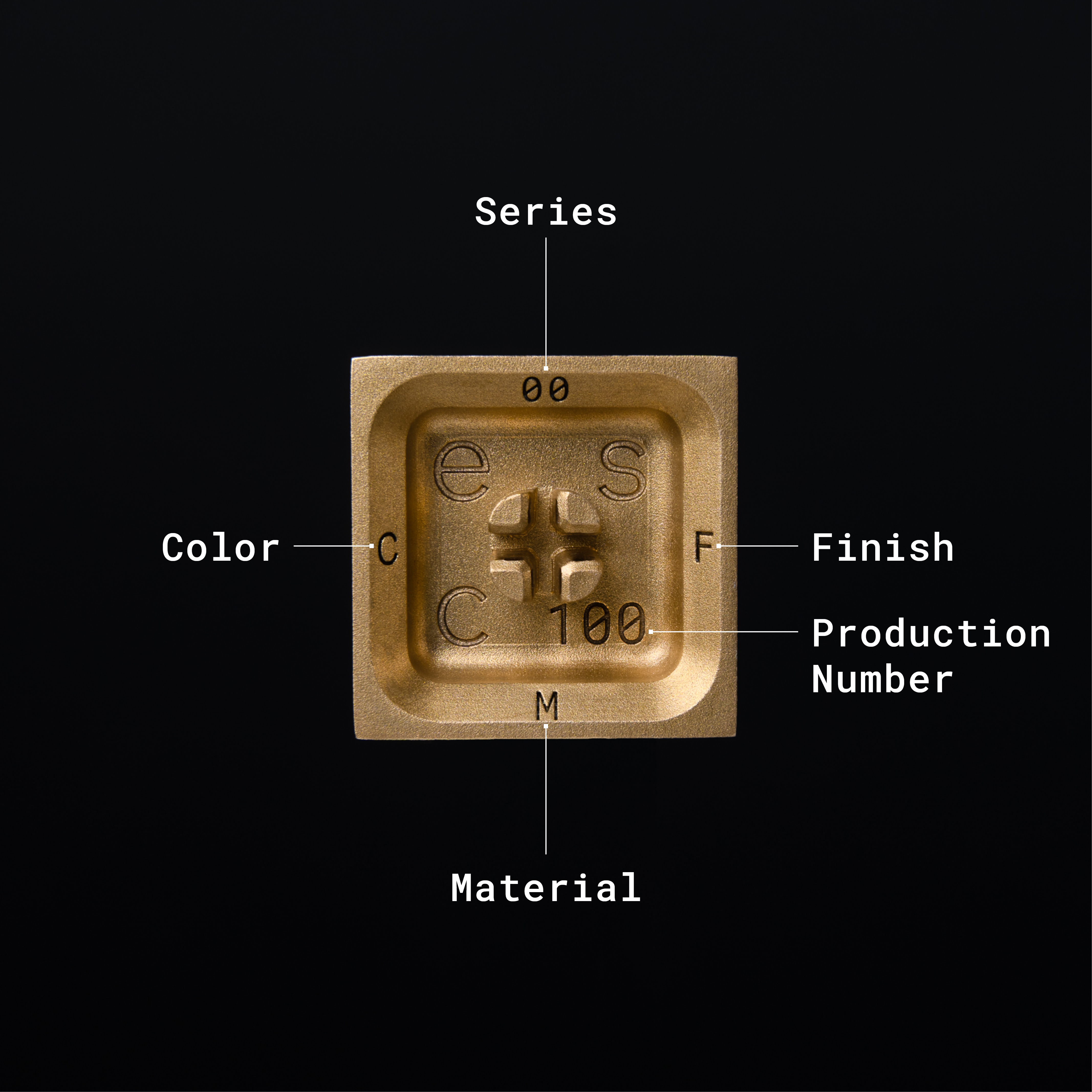 Series 00 | 09/17/2021: Shipping to all 4 vendors! image 21