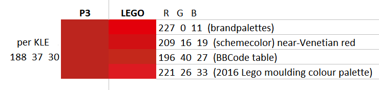 GMK Classic Red (CLOSED) - FINAL NUMBERS image 15