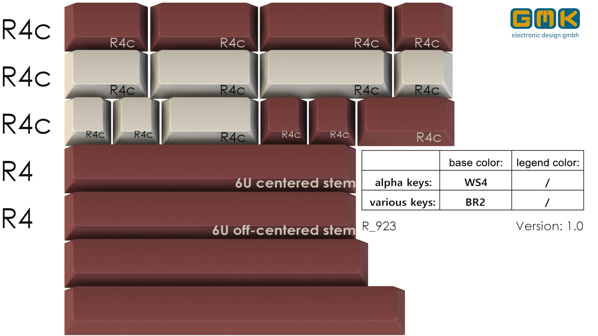 GMK Camping r2 (shipped) image 4