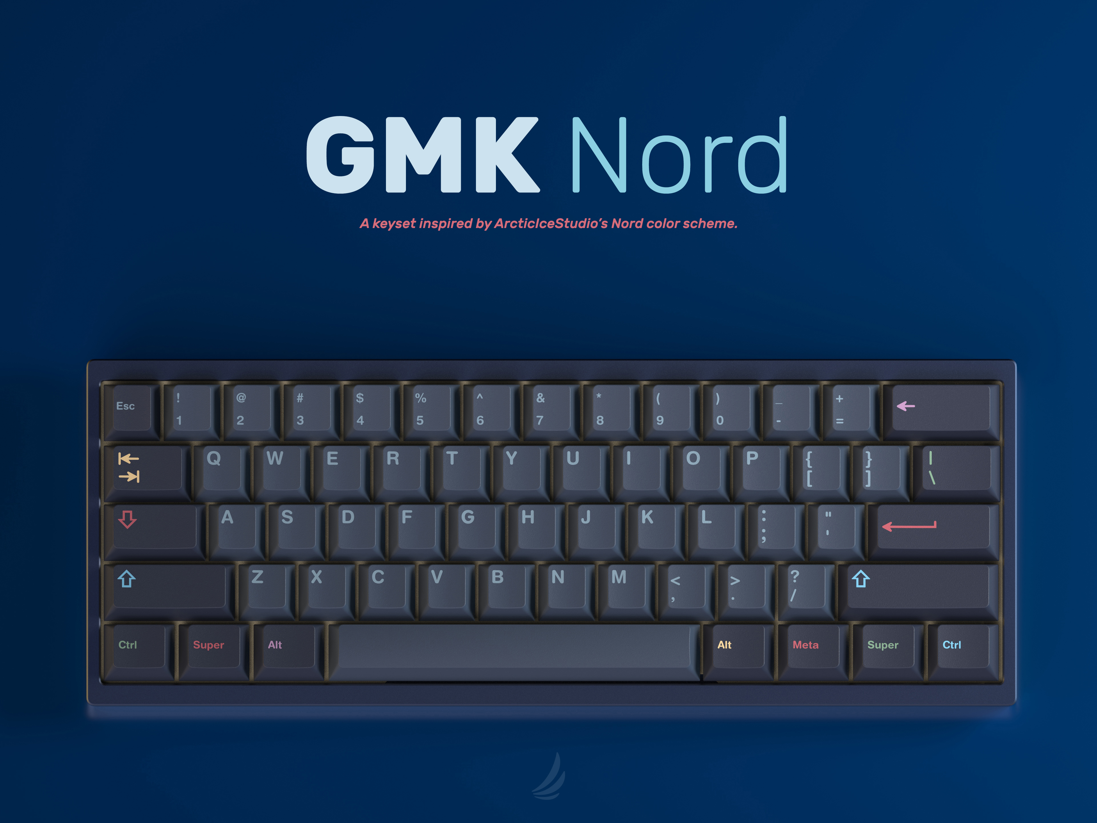 GMK Nord | GB CLOSED