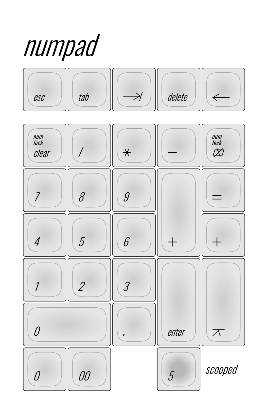 XDA Oblique (complete) image 7