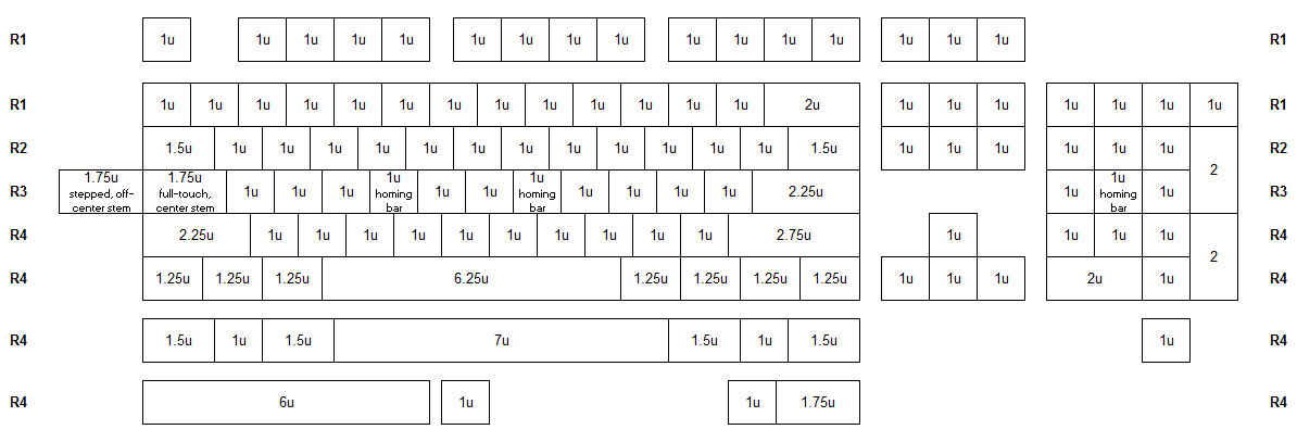 {GB} GH Checksheet Mousepads [$35] & Gateron Ghost White PBT [$40] END EXTRAS UP image 6