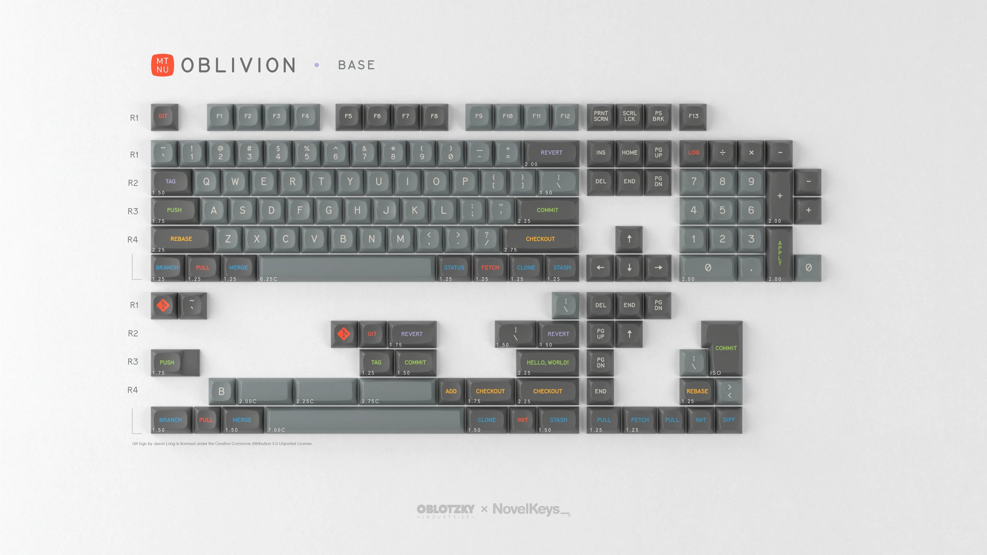 Oblivion Base