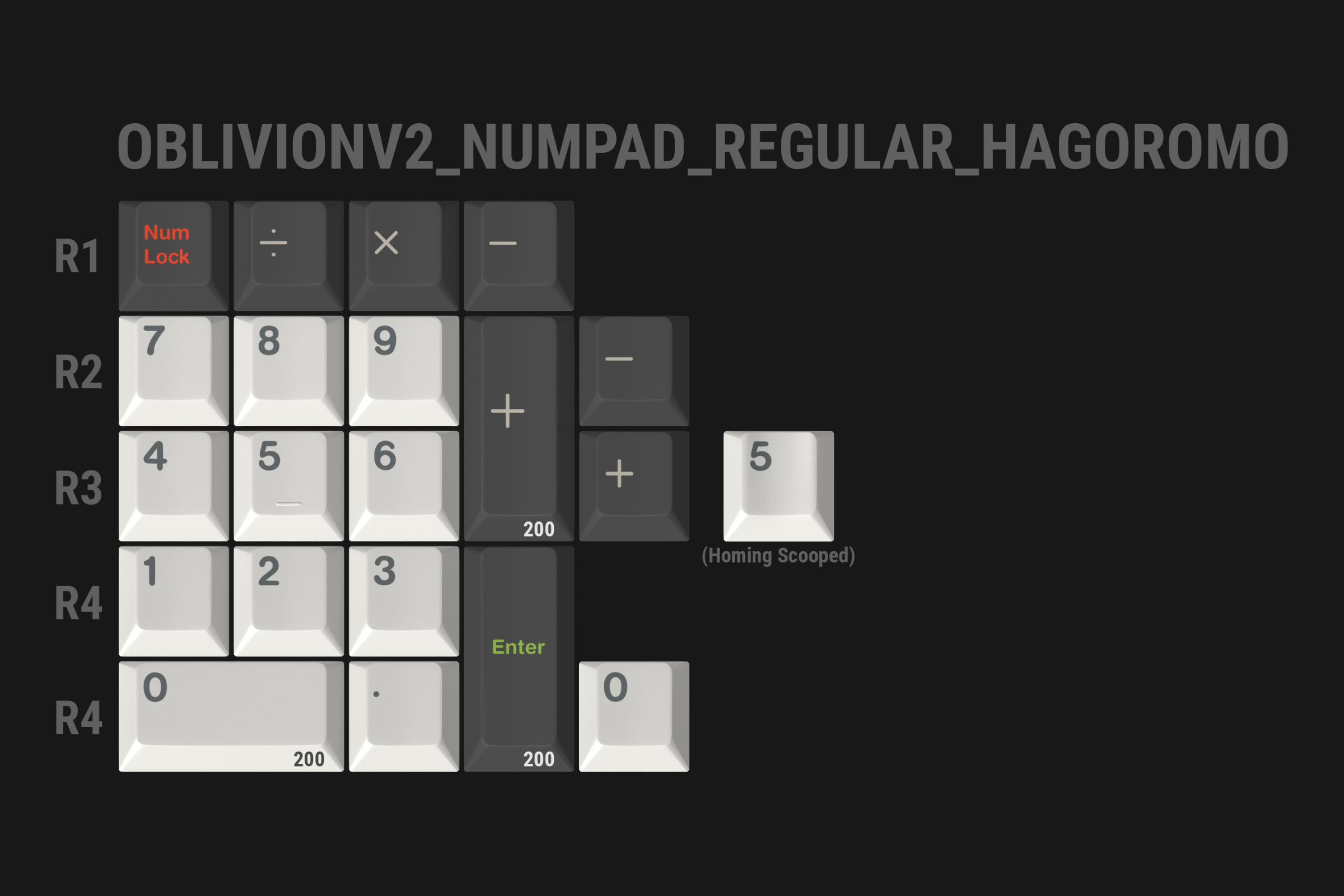 GMK Oblivion V2 - Orders Open - 10% Discount ACTIVE image 88