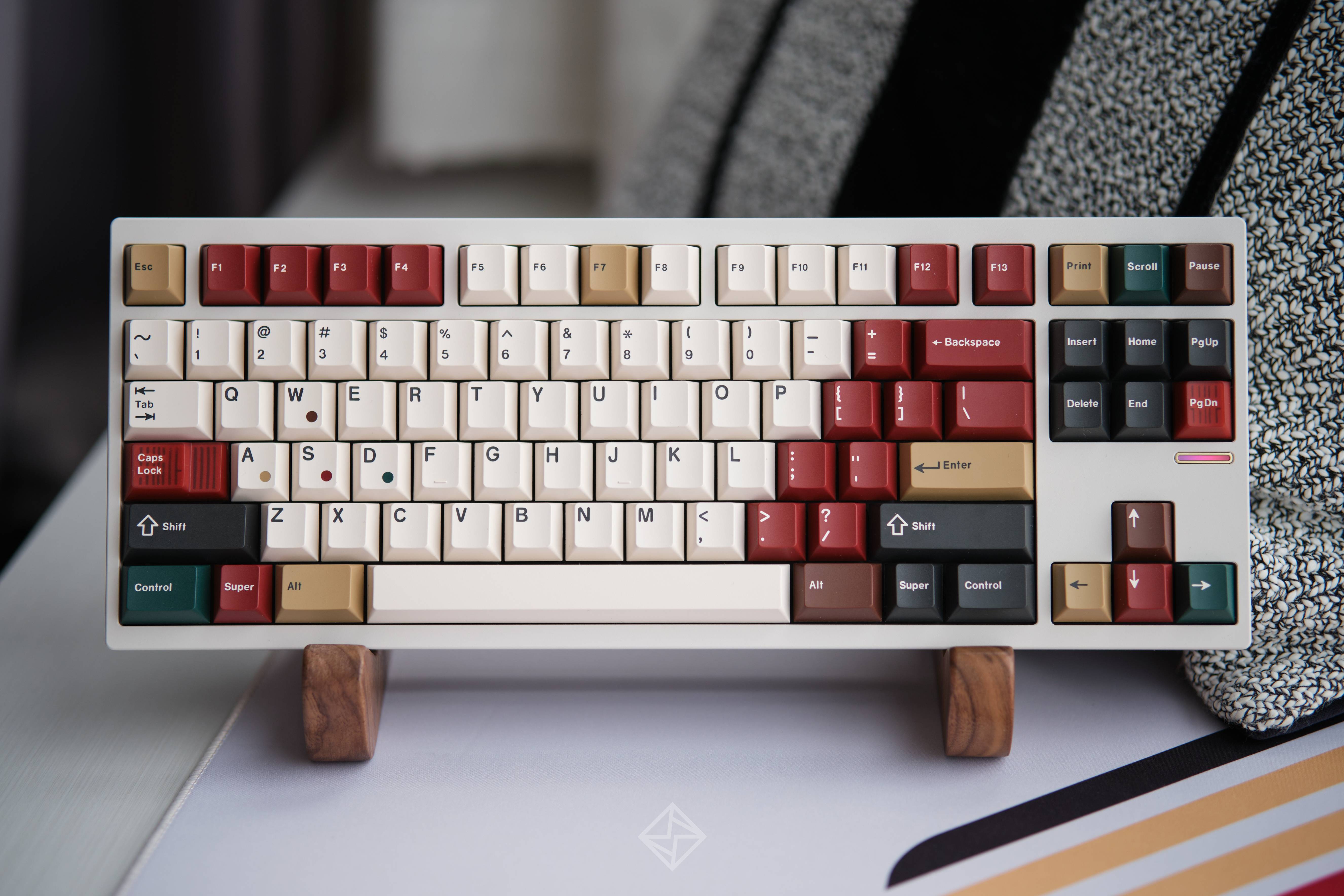 KeyKobo-Retro Mixed Lights| Ended image 20