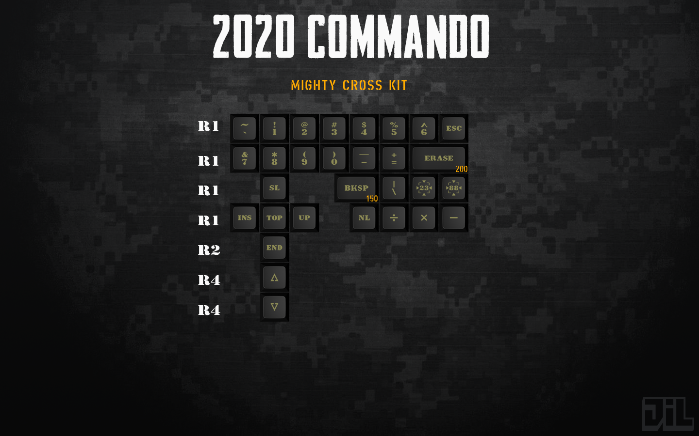 SA 2020 Commando - TAKING ORDERS from June 1 to July 1 image 8