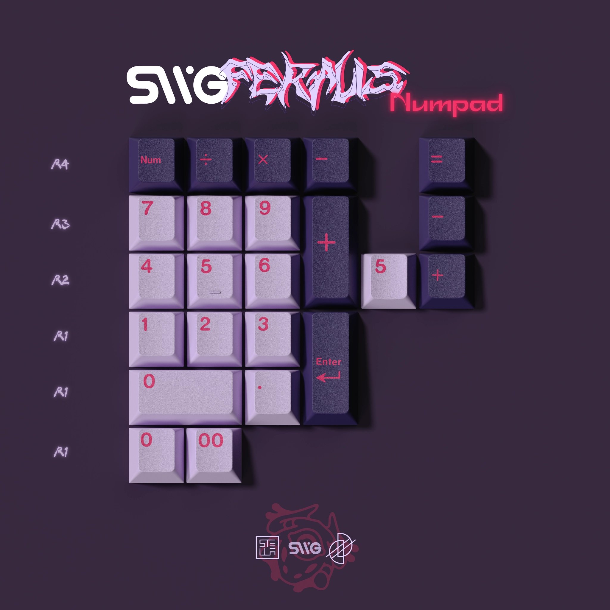 Numpad