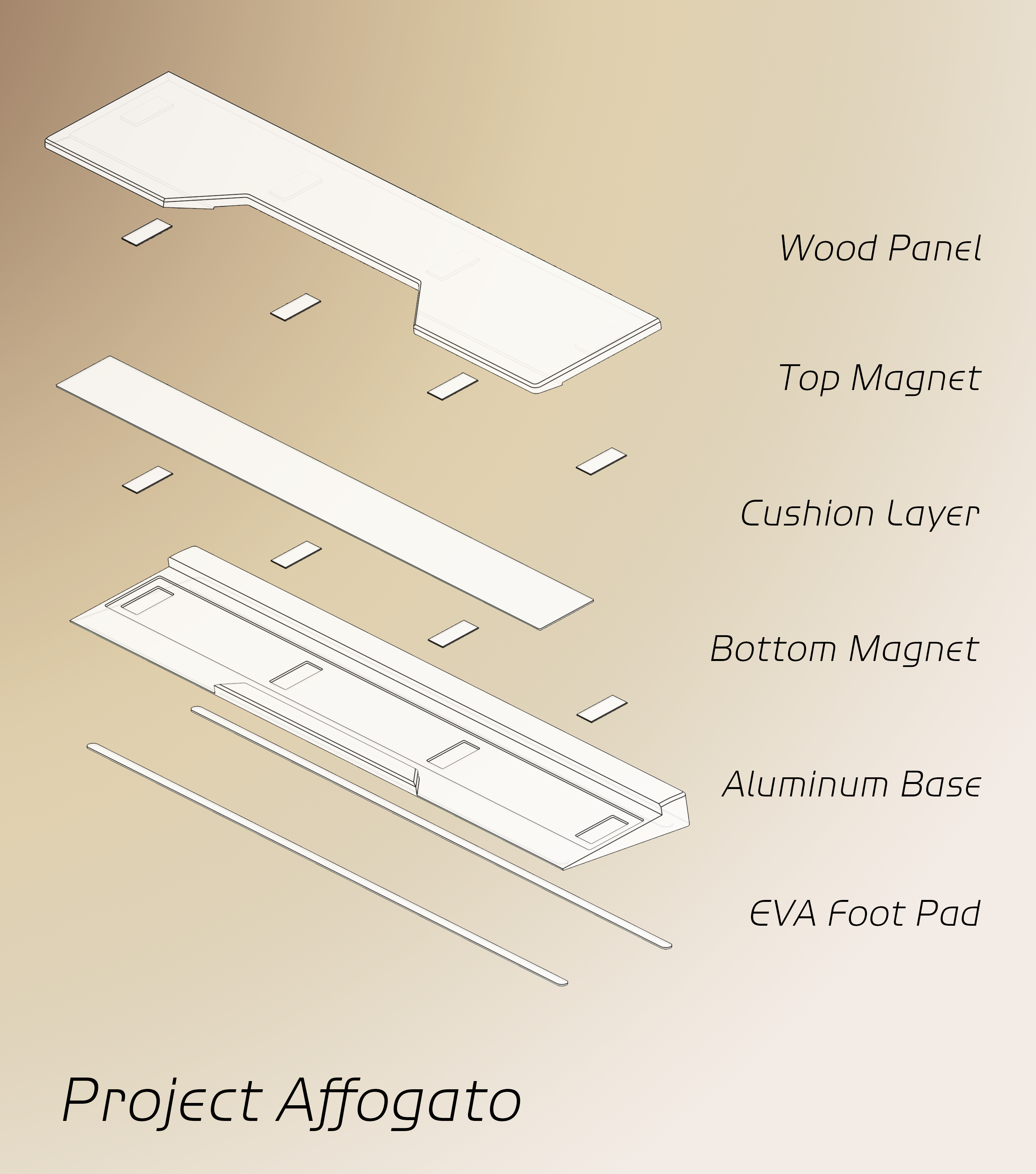 Project Affogato Wrist Rest for 65%, Limited In-Stock Sale on Dec. 22 image 10