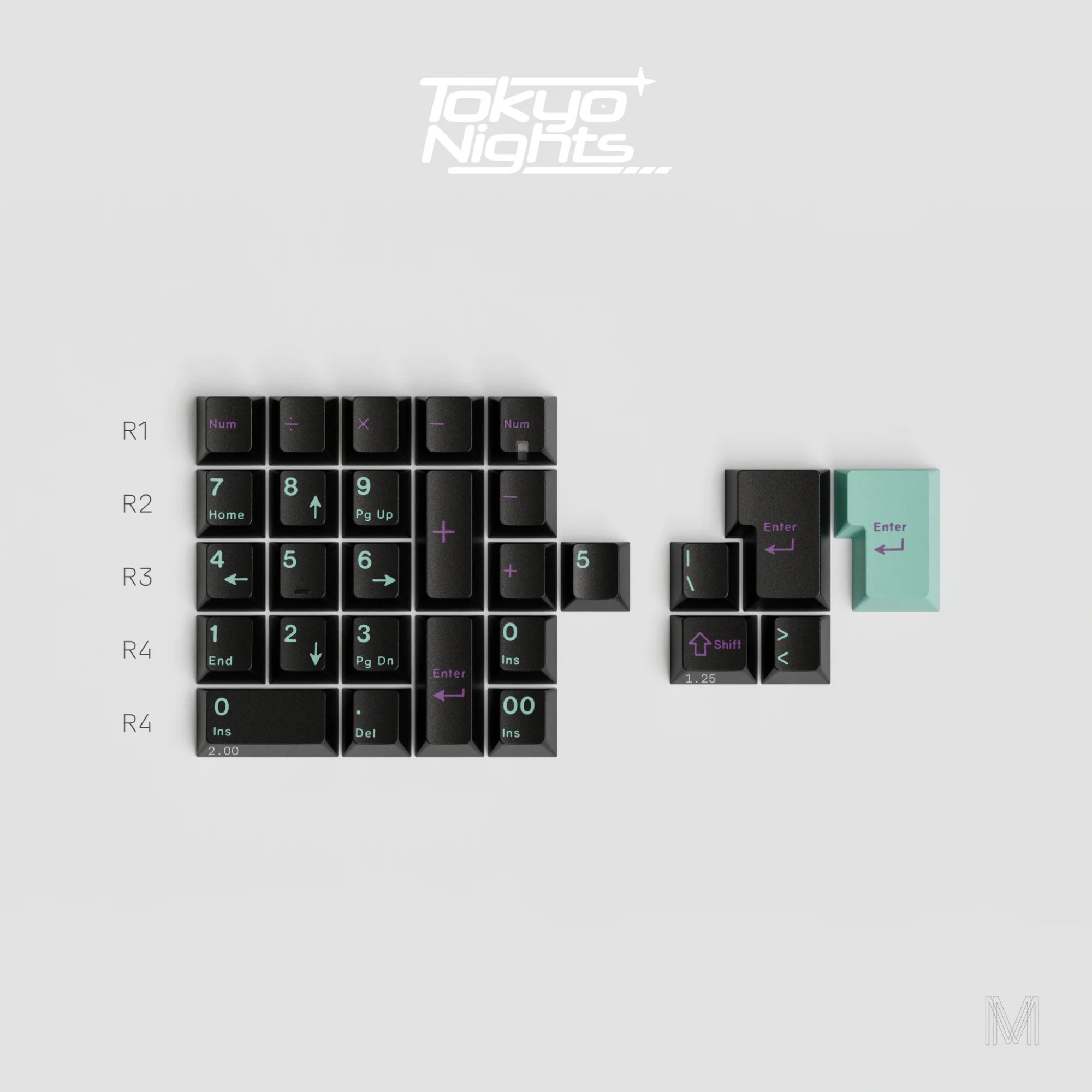 Numpad+ISO