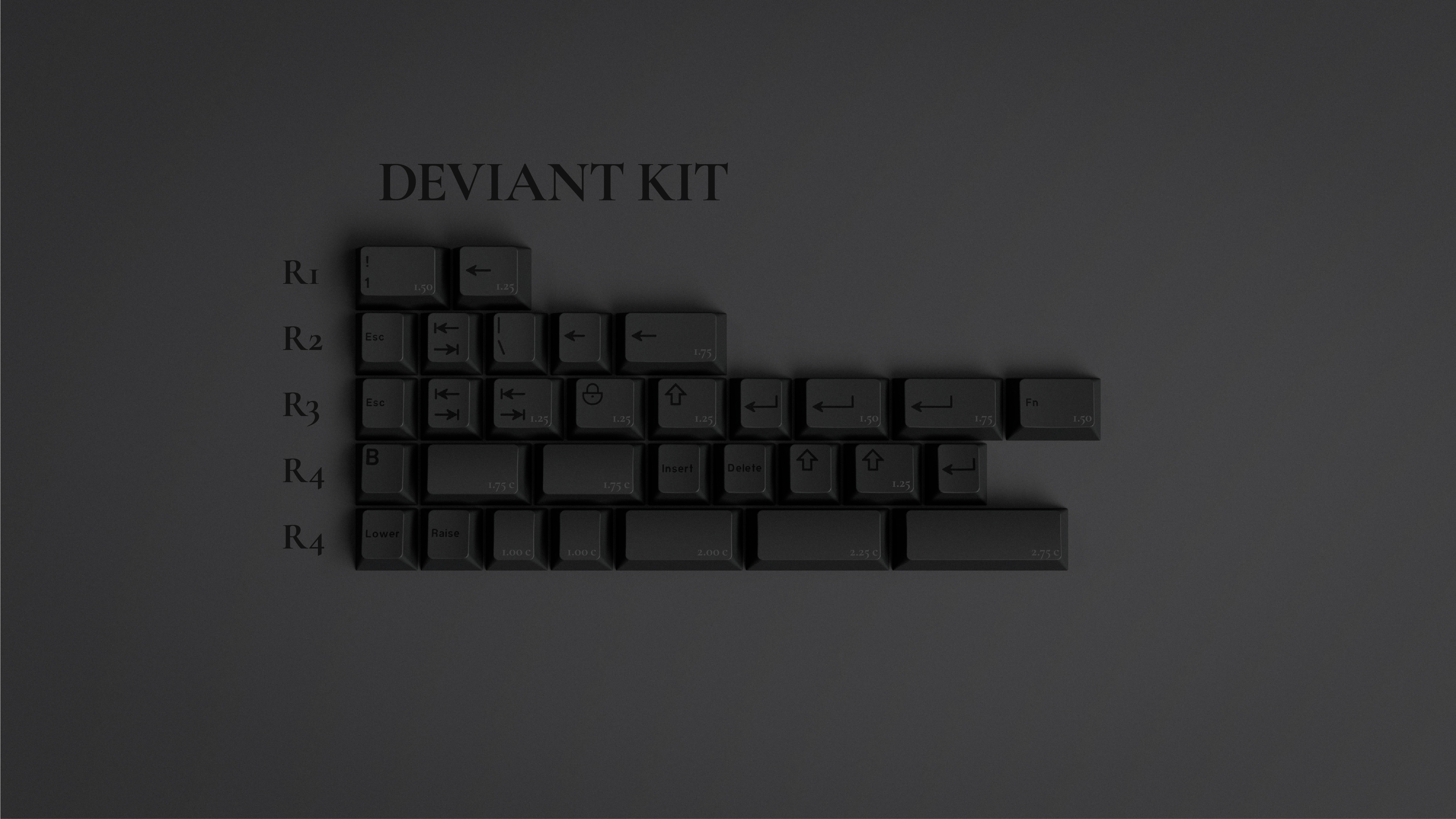GMK Dark - Groupbuy complete, caps on order image 5