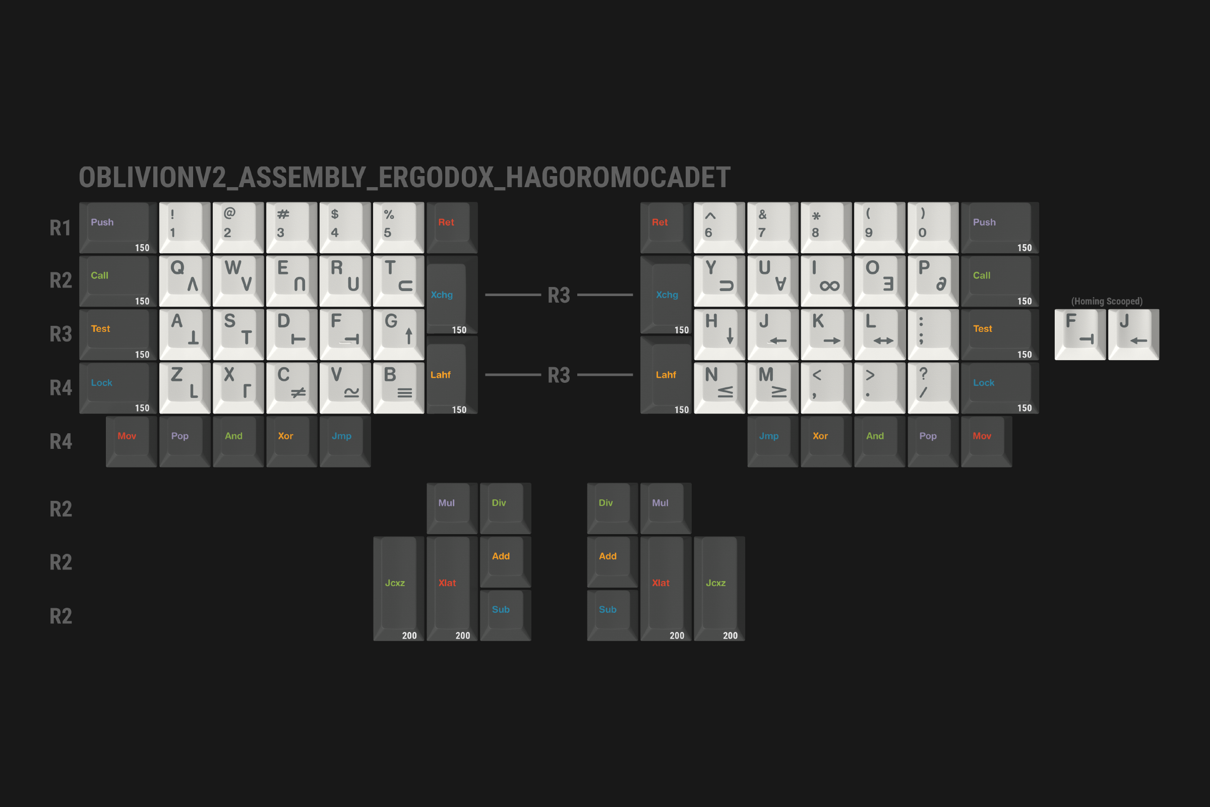 GMK Oblivion V2 - Orders Open - 10% Discount ACTIVE image 124