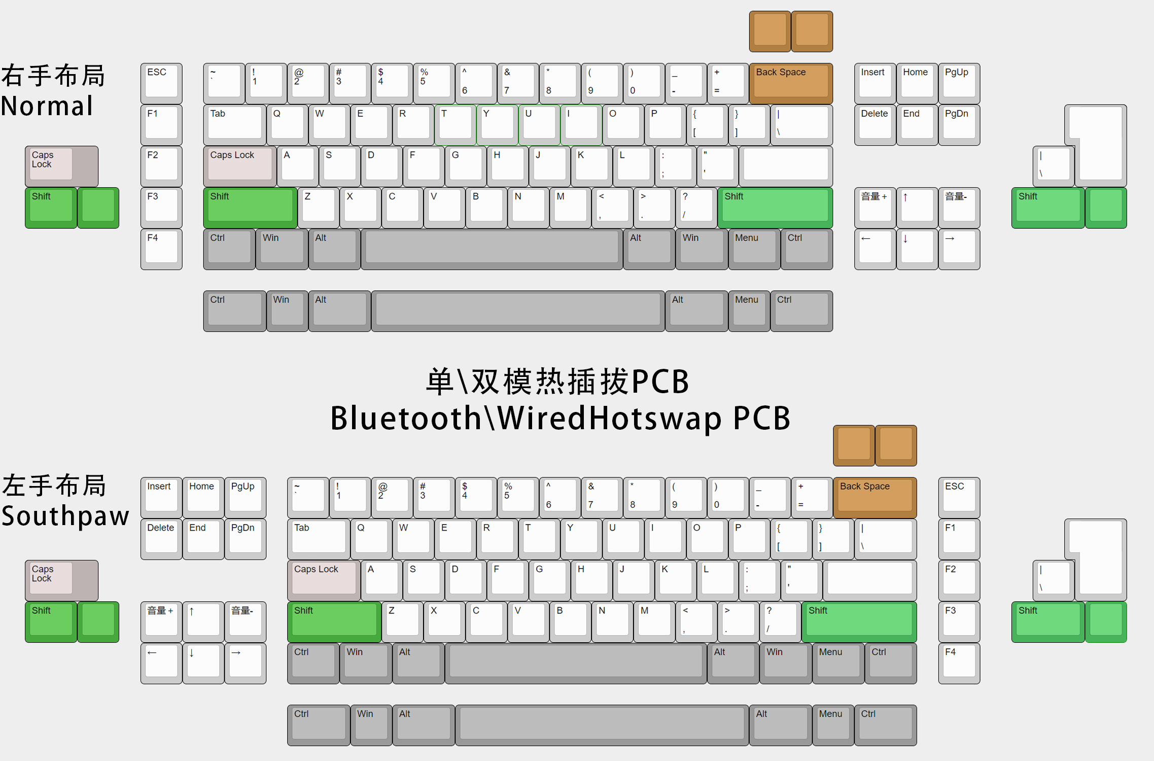 DR-70F Keyboard,70%+5% keyboard can be rotated and switched. image 3