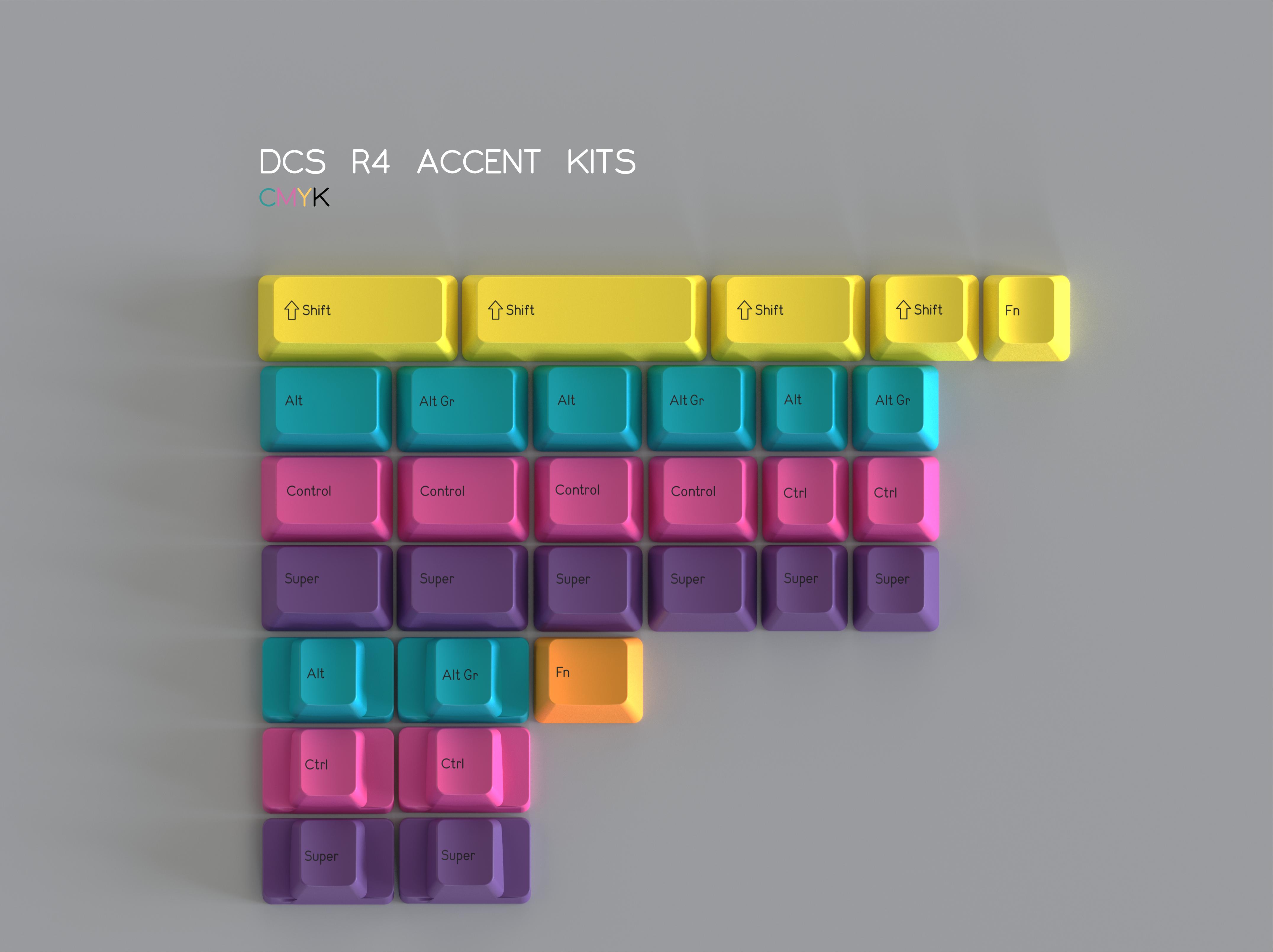 DCS R4 Accent Kits - Presale Live 15/05/25 to 16/06/25