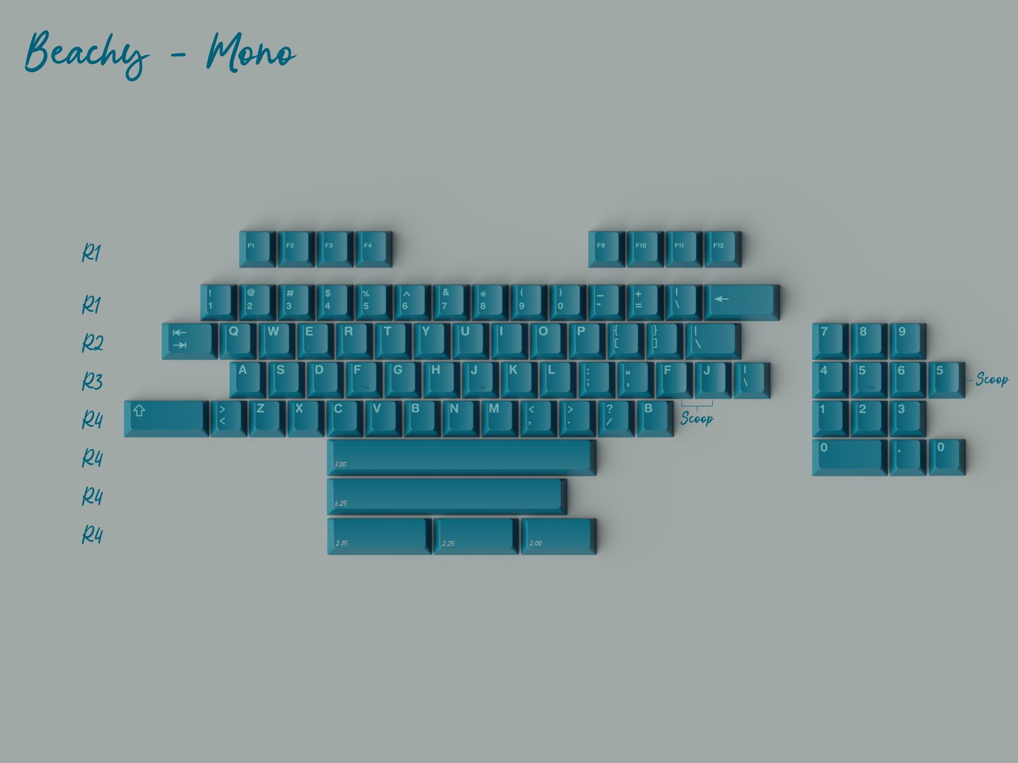 - GMK Just Beachy - Now Delivering image 9