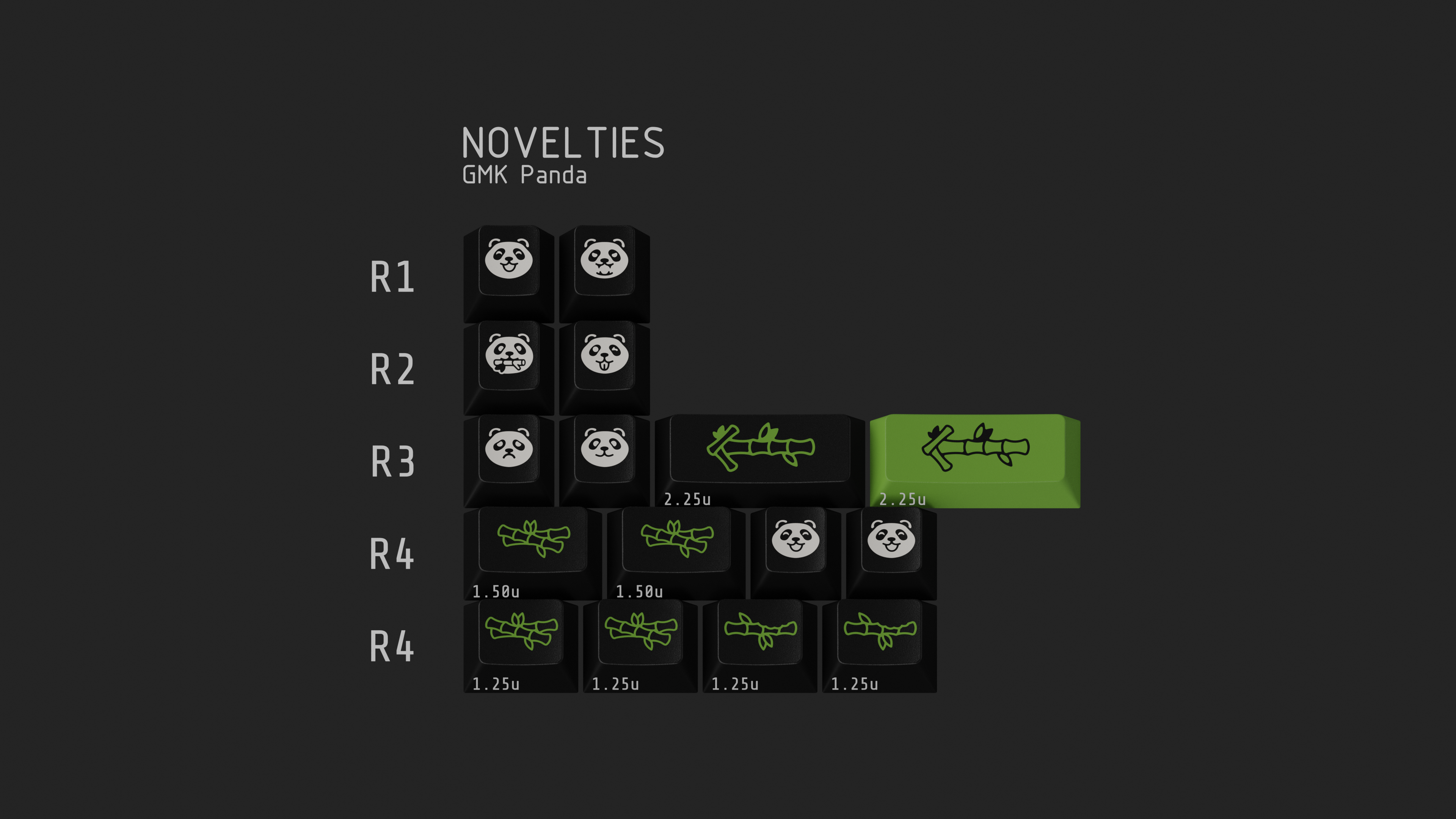 GMK Panda image 6