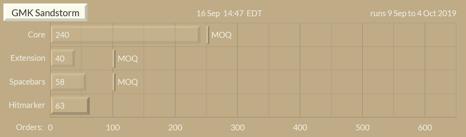 GMK Sandstorm image 15